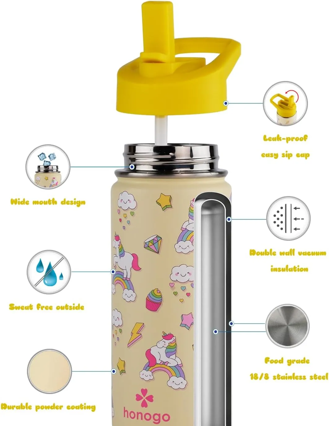 16 oz Stainless Steel Insulated Kids Water Bottle, Leak Proof Metal Thermos Flask with Straw lid, Cute Toddler Tumbler Cup for School Girls & Boys (Beige, Unicorn)