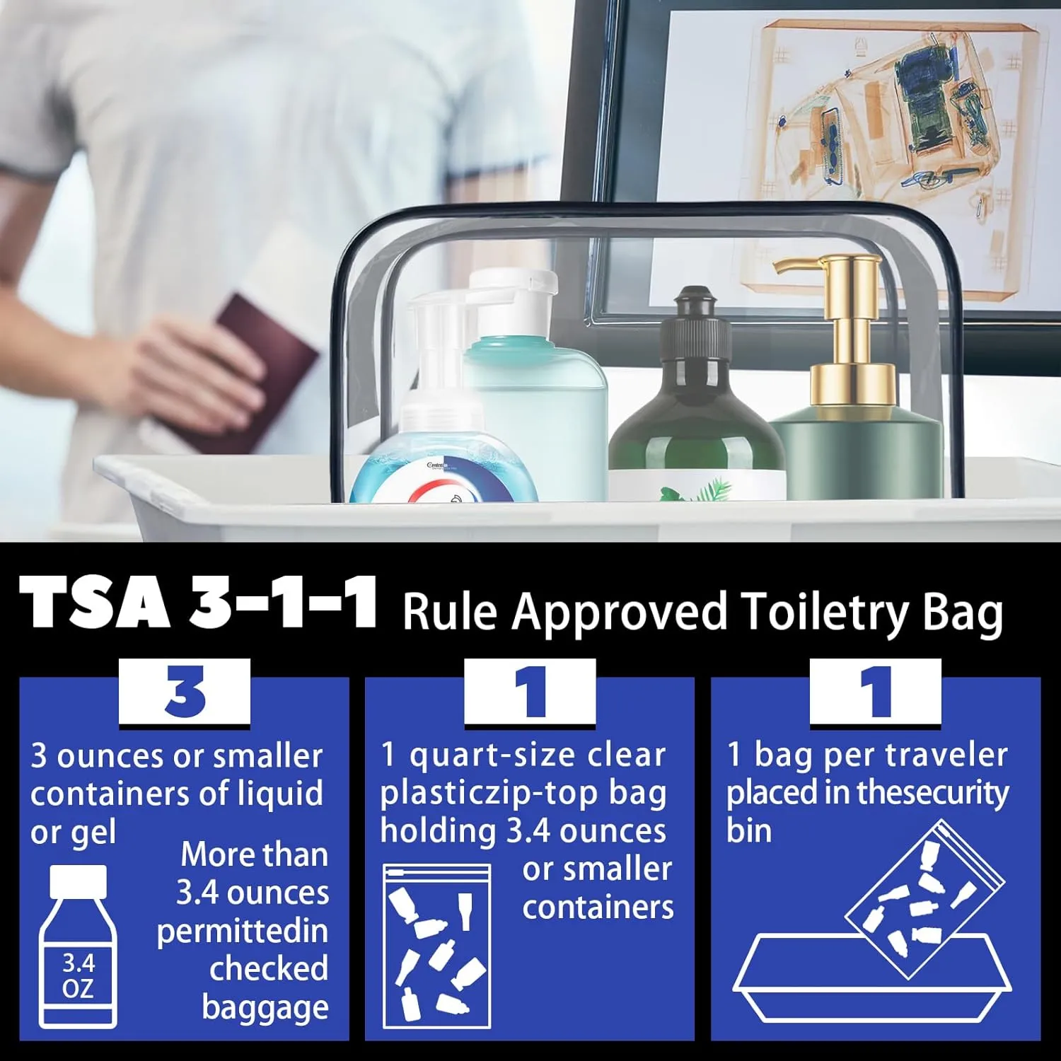 16 Pack Waterproof Cosmetic Bag TSA Approved Toiletry Bag, Portable Travel Pouch with Zipper, Vinyl Plastic Organizer Storage for Men and Women (Black-L)