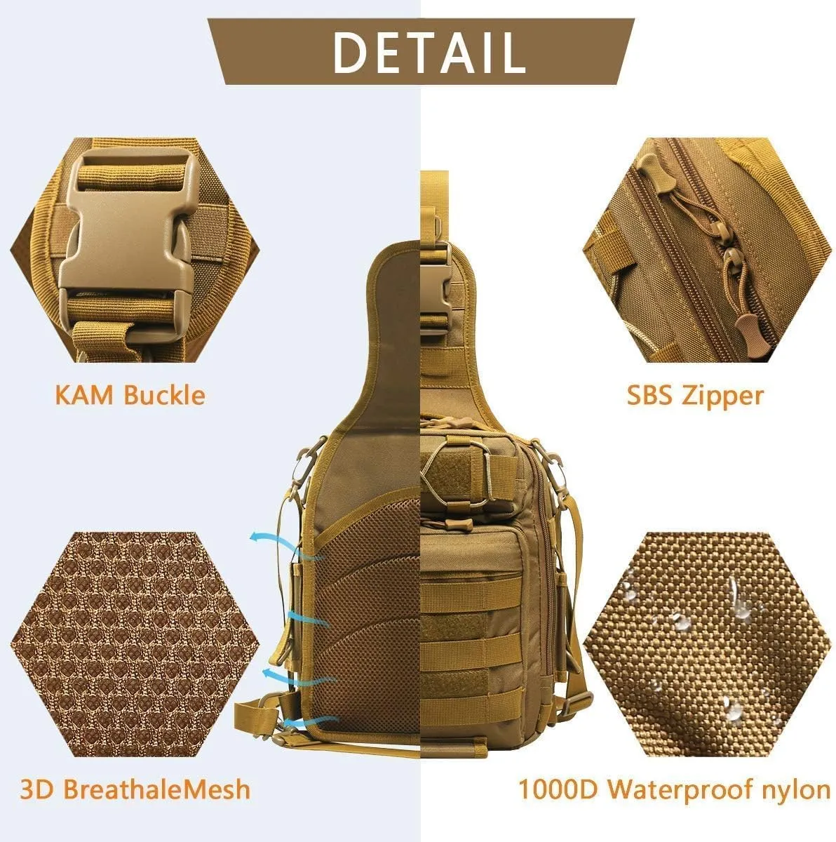 Aertiavty Fishing Backpack, Fishing Bag with Tackle Box, Compact Fishing Tackle Bag, Fishing Tackle Backpack with Rod Holder for Outdoor Sport Fishing Gifts for Men Women