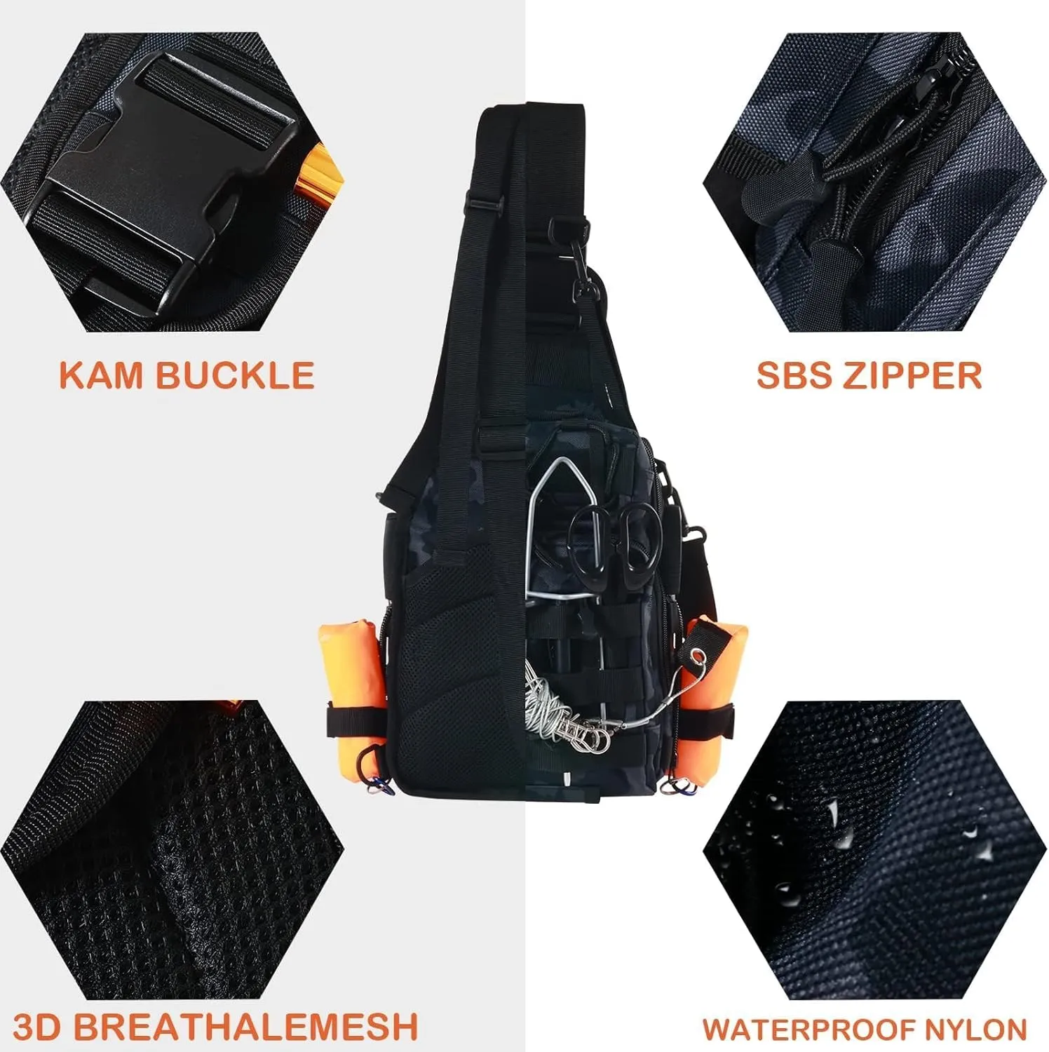 Aertiavty Fishing Backpack, Fishing Bag with Tackle Box, Compact Fishing Tackle Bag, Fishing Tackle Backpack with Rod Holder for Outdoor Sport Fishing Gifts for Men Women
