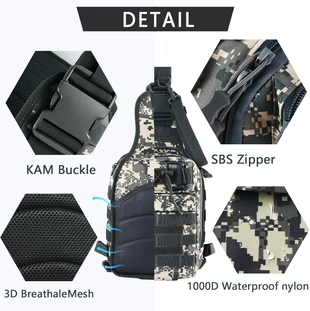 Aertiavty Fishing Backpack, Fishing Bag with Tackle Box, Compact Fishing Tackle Bag, Fishing Tackle Backpack with Rod Holder for Outdoor Sport Fishing Gifts for Men Women