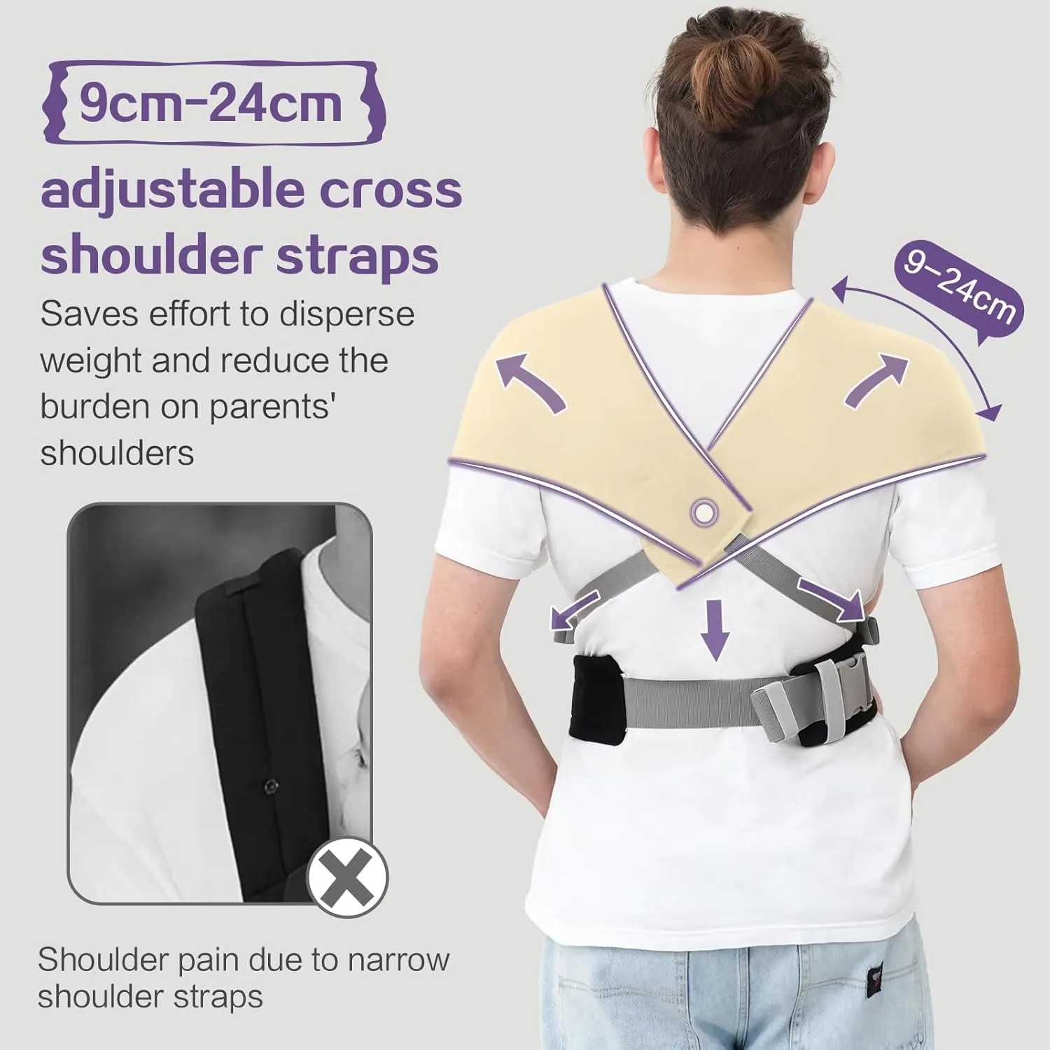 Baby Carrier Newborn to Toddler - Infant Carrier for Babies 0-36 Months, Four Different Uses Supports Up to 50 lbs, Comfortable Baby Front Carrier, Beige