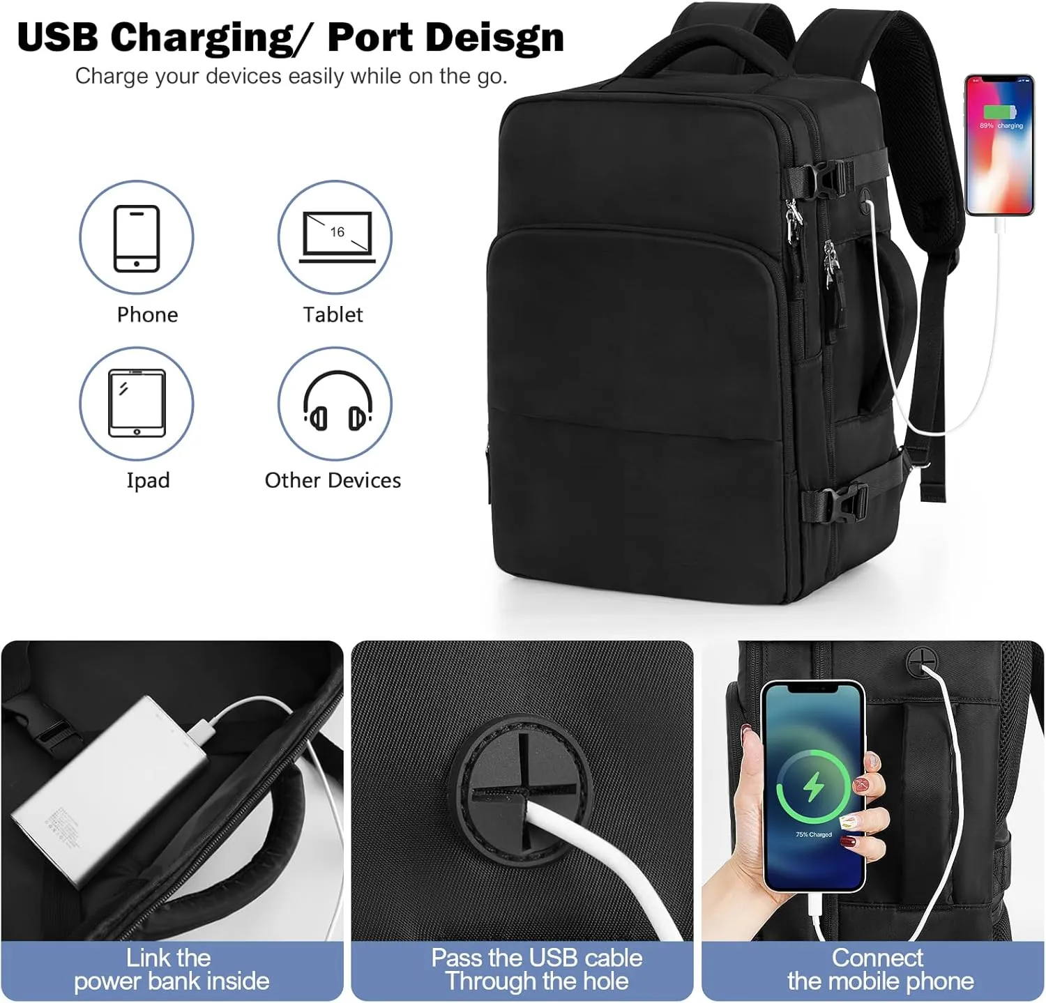 Backpack for Men Women, Small Black Backpack for Traveling on Airplane, Weekender Carry on Backpack Bag, Personal Item Backpack Flight-approved