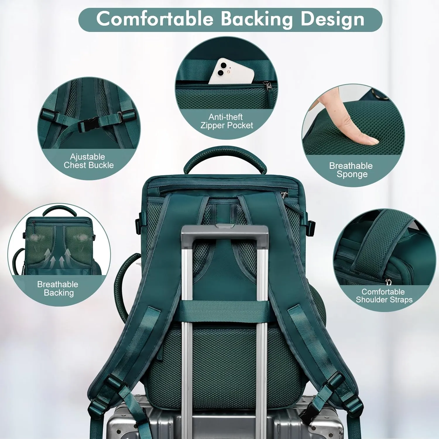 Backpack for Traveling Women Men, Flight-approved Carry-on Travel Backpack Bag, Personal Item Backpack Luggage on Airplanes, Travel Essentials, Peacock Blue