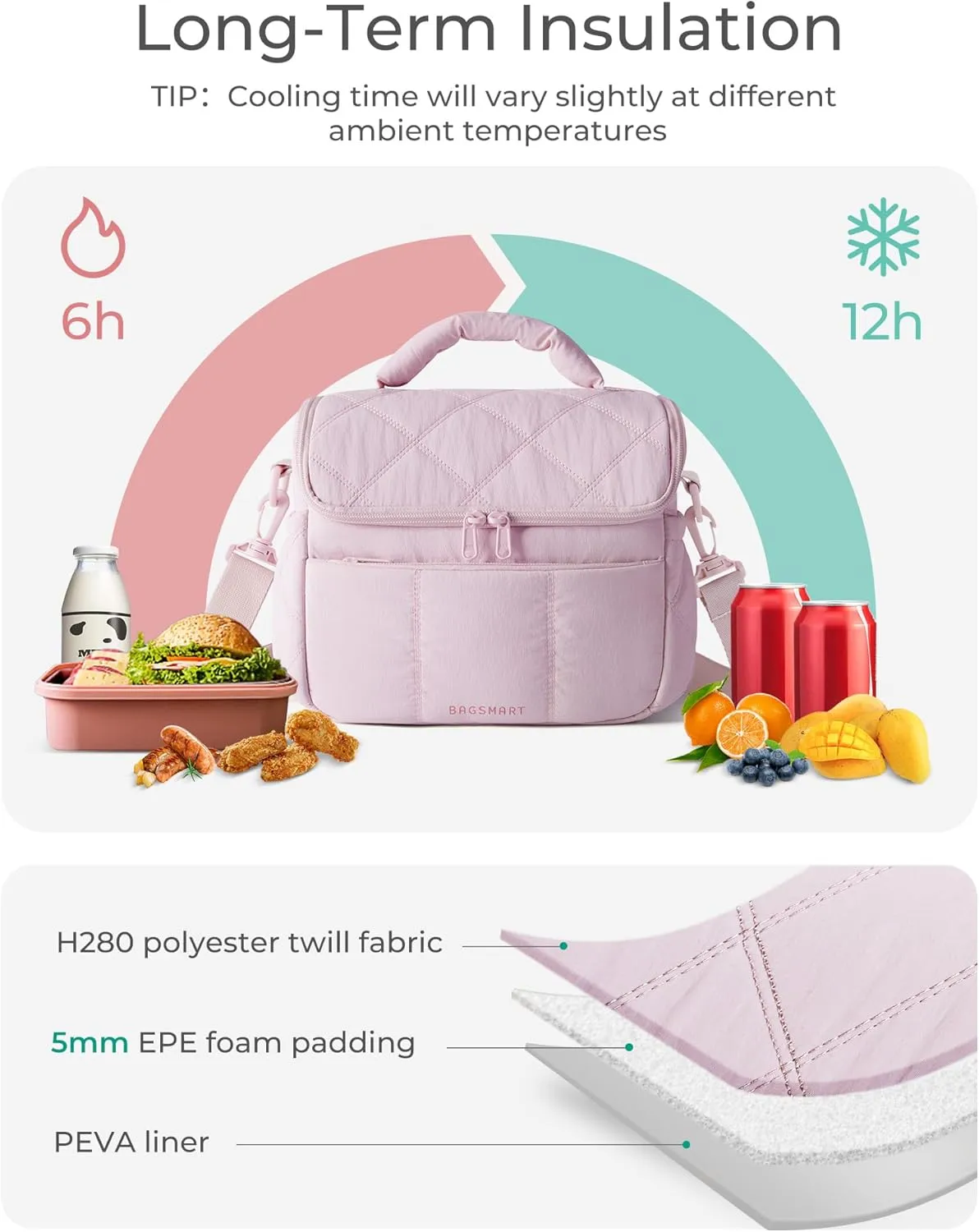 BAGSMART Insulated Lunch Bags for Women, Cute Quilted Lunch Box, Lightweight Puffy Padded Waterproof Lunch Tote, Reusable Lunch Cooler for Work Picnic Travel, Gray