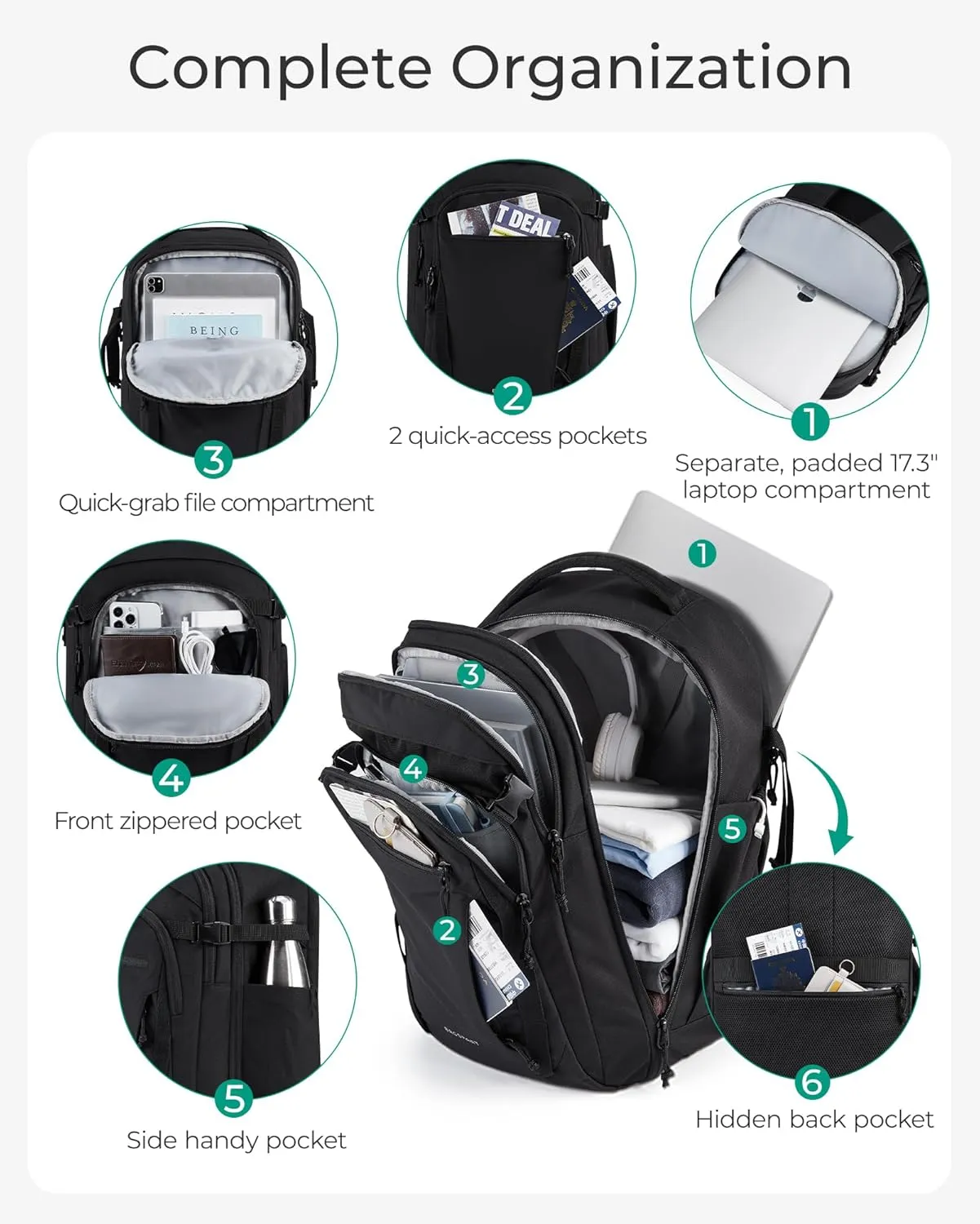 BAGSMART Travel Backpack for Men Women, Carry On Backpack Flight Approved TSA Friendly with USB Charging Hole Lightweight Weekender Bag Casual Daypack 17.3 Inch Laptop Business Work Backpack, Beige