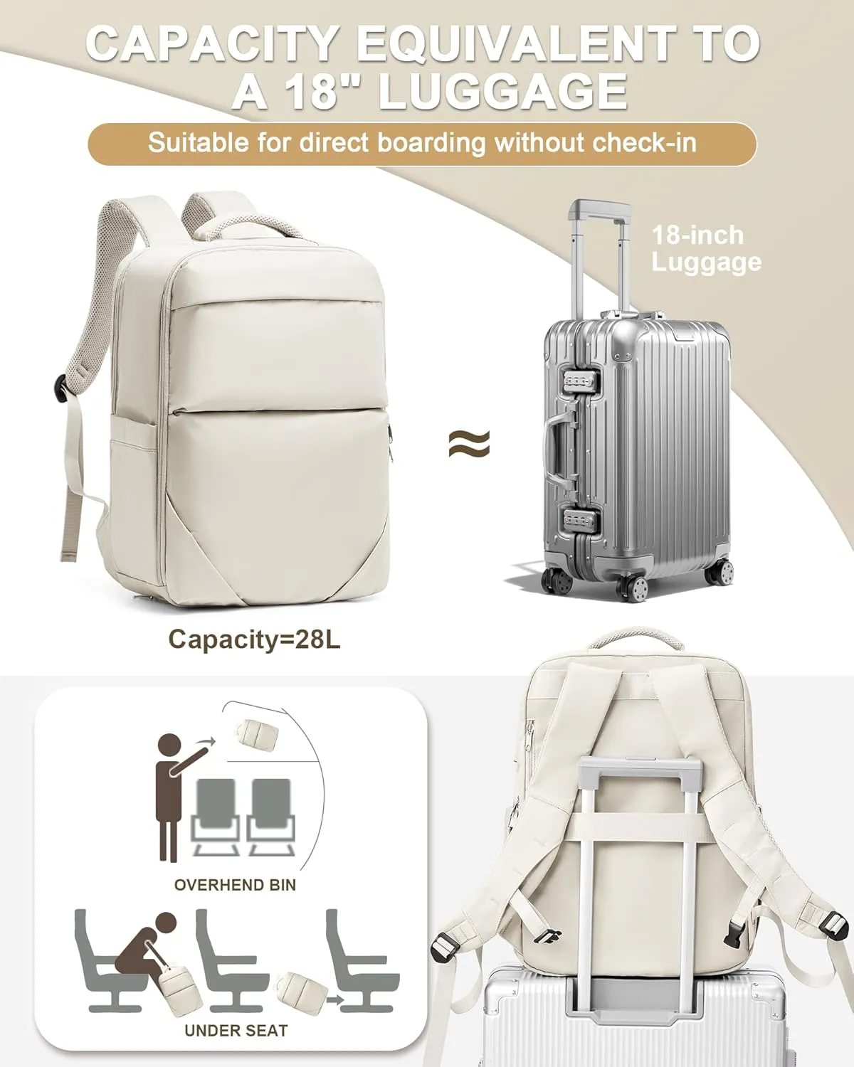 Beige Large Travel Backpack - Carry On Flight Approved Mochila De Viaje For Women & Men - Airplane Personal Item Travel Bag