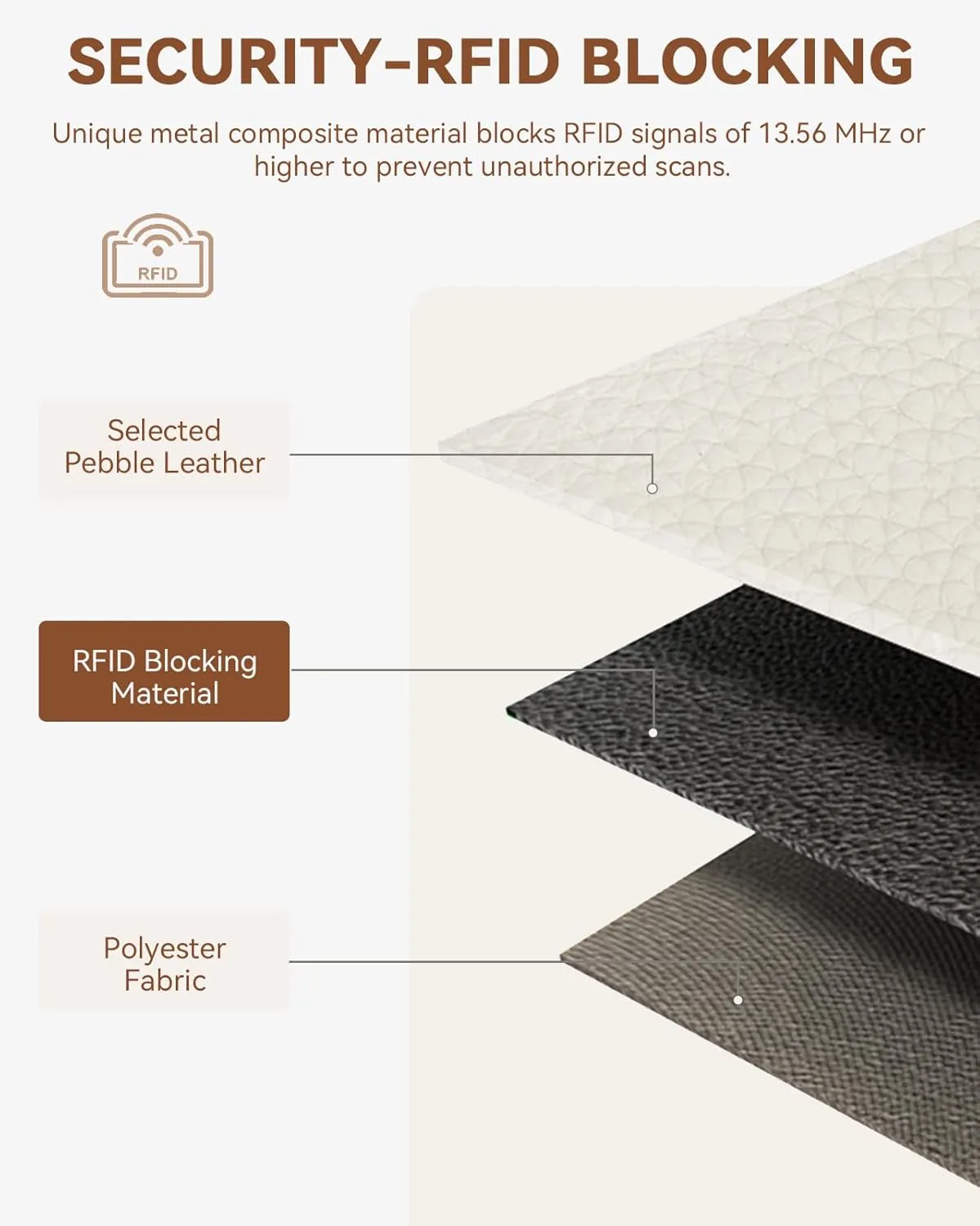 BOSTANTEN Slim Wallet for Women Small RFID Blocking Credit Card Holder Leather Bifold Wallets with Zipper Coin Pocket Beige＆Brown