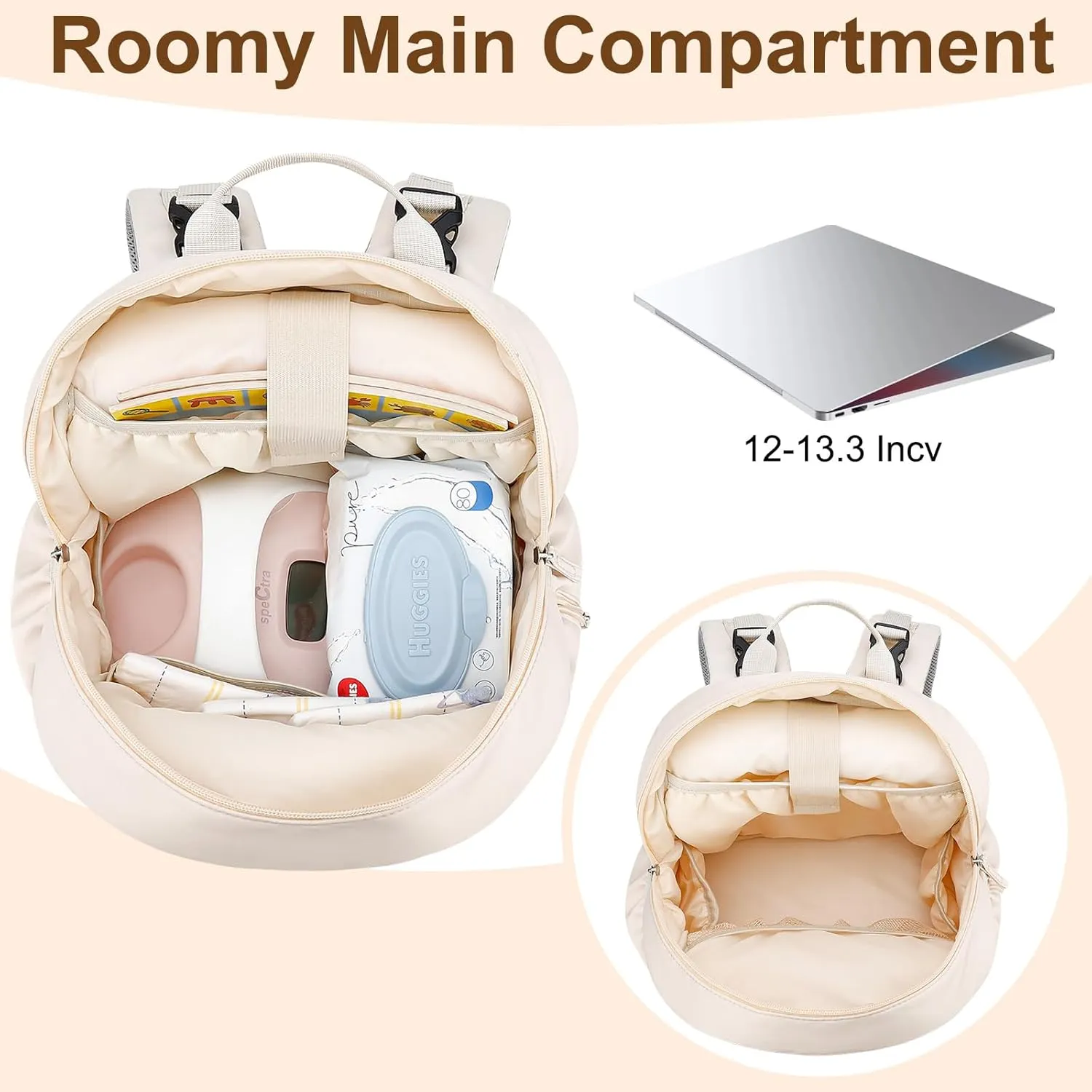 Breast Pump Backpack Fit for Spectra S1/S2 with Removable Cooler Compartment, Breast Pump Bag Fit Pump Accessories for Working & Nursing Moms, Breast Milk Cooler Bag for Travel and Family Use Beige