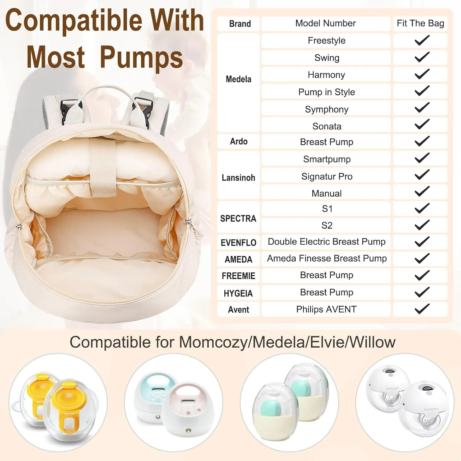 Breast Pump Backpack Fit for Spectra S1/S2 with Removable Cooler Compartment, Breast Pump Bag Fit Pump Accessories for Working & Nursing Moms, Breast Milk Cooler Bag for Travel and Family Use Beige