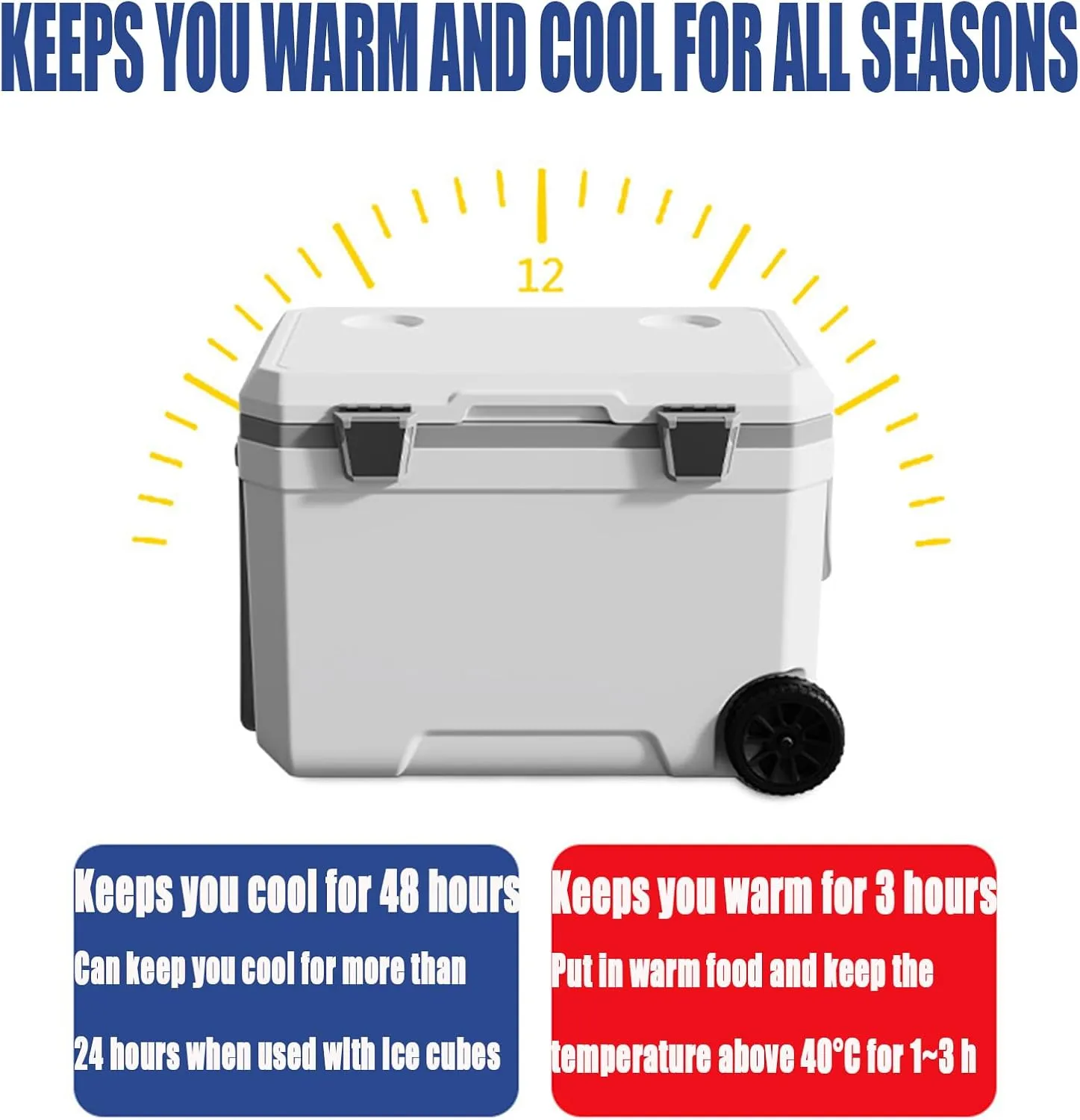 Car Camping Coolers for Volvo S40/S60/S40/S80/S90, Waterproof Portable Cooler, Leak Proof Picnic Insulated Bag, Ultra-Light Premium Ice Chest Box,B-White-45L