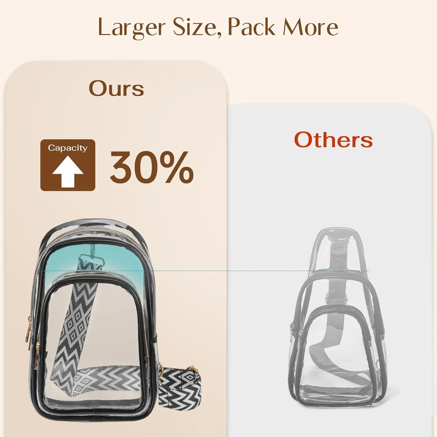 Clear Sling Bag for Stadium Events with 2 Long Straps - Multi-Pockets Crossbody Bags with Removable Strap - Concerts & Sports