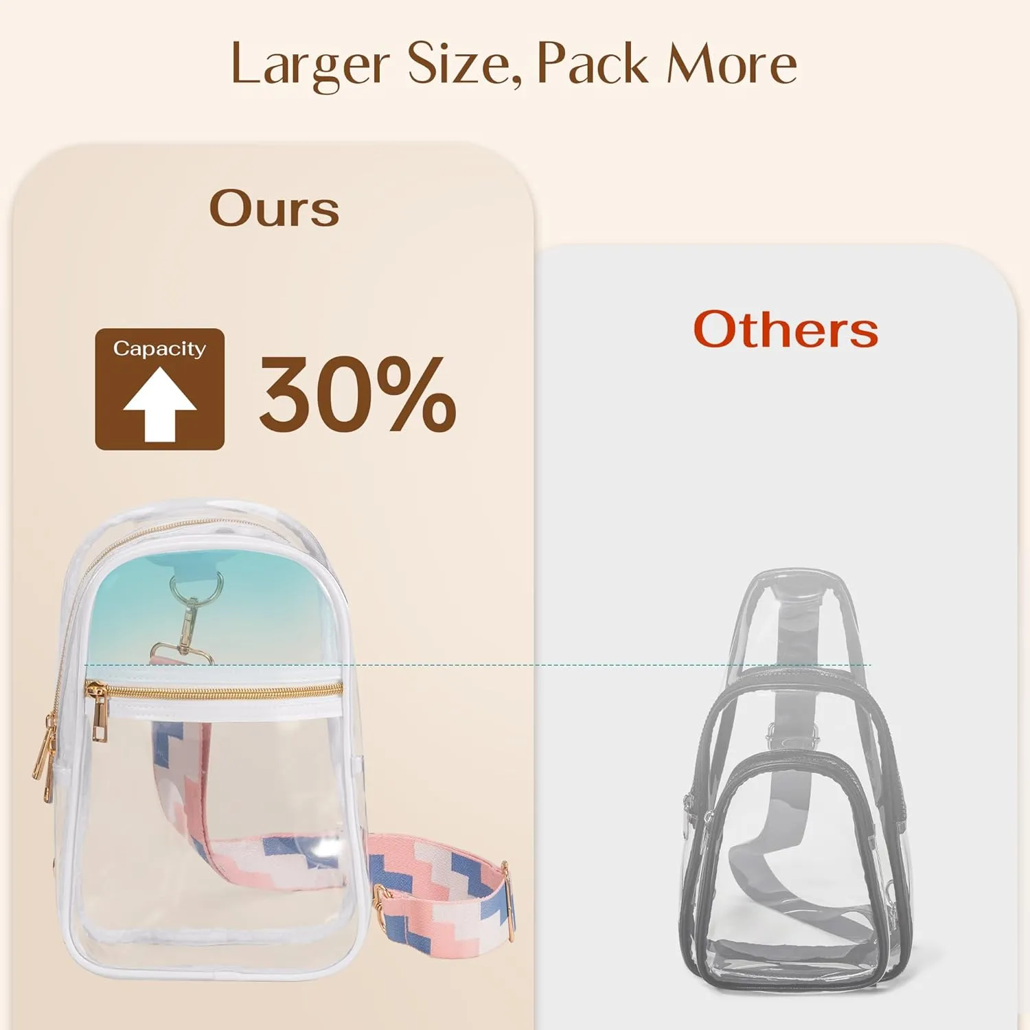 Clear Sling Bag for Stadium Events with 2 Long Straps - Multi-Pockets Crossbody Bags with Removable Strap - Concerts & Sports