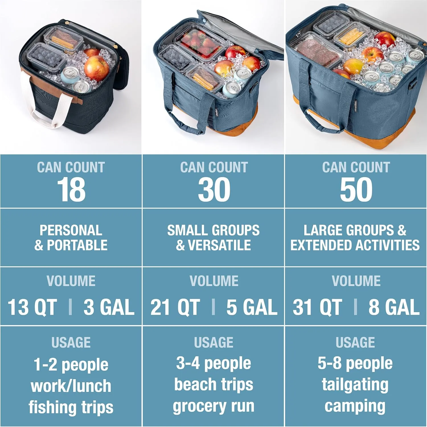 CleverMade 18-Can Heavy Duty Backpack Cooler with Bottle Opener – Leakproof Insulated Cooler Bag for Lunch, Work, Beach, Camping, Picnic – Leeward Navy