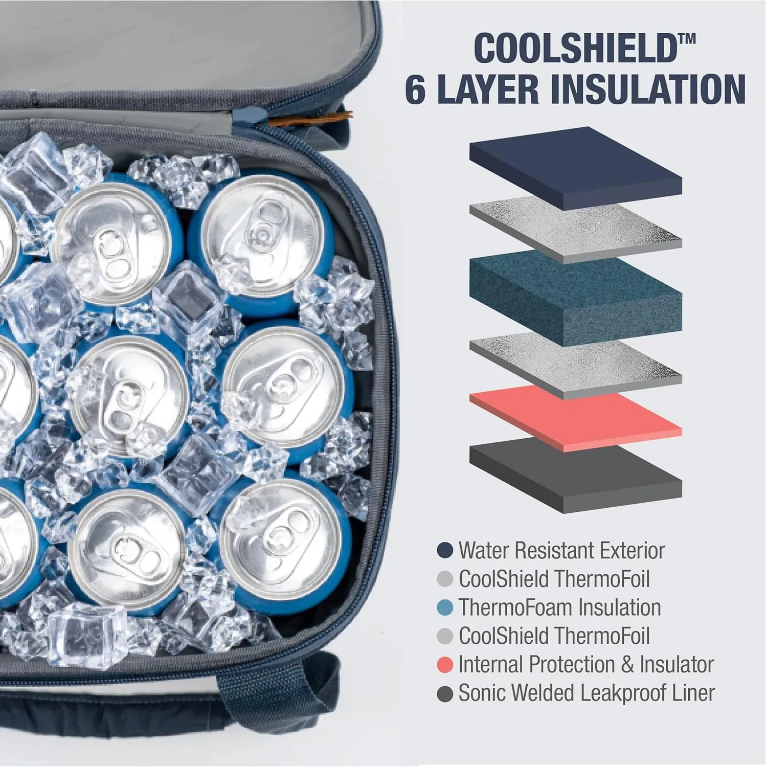 CleverMade 18-Can Heavy Duty Backpack Cooler with Bottle Opener – Leakproof Insulated Cooler Bag for Lunch, Work, Beach, Camping, Picnic – Leeward Navy