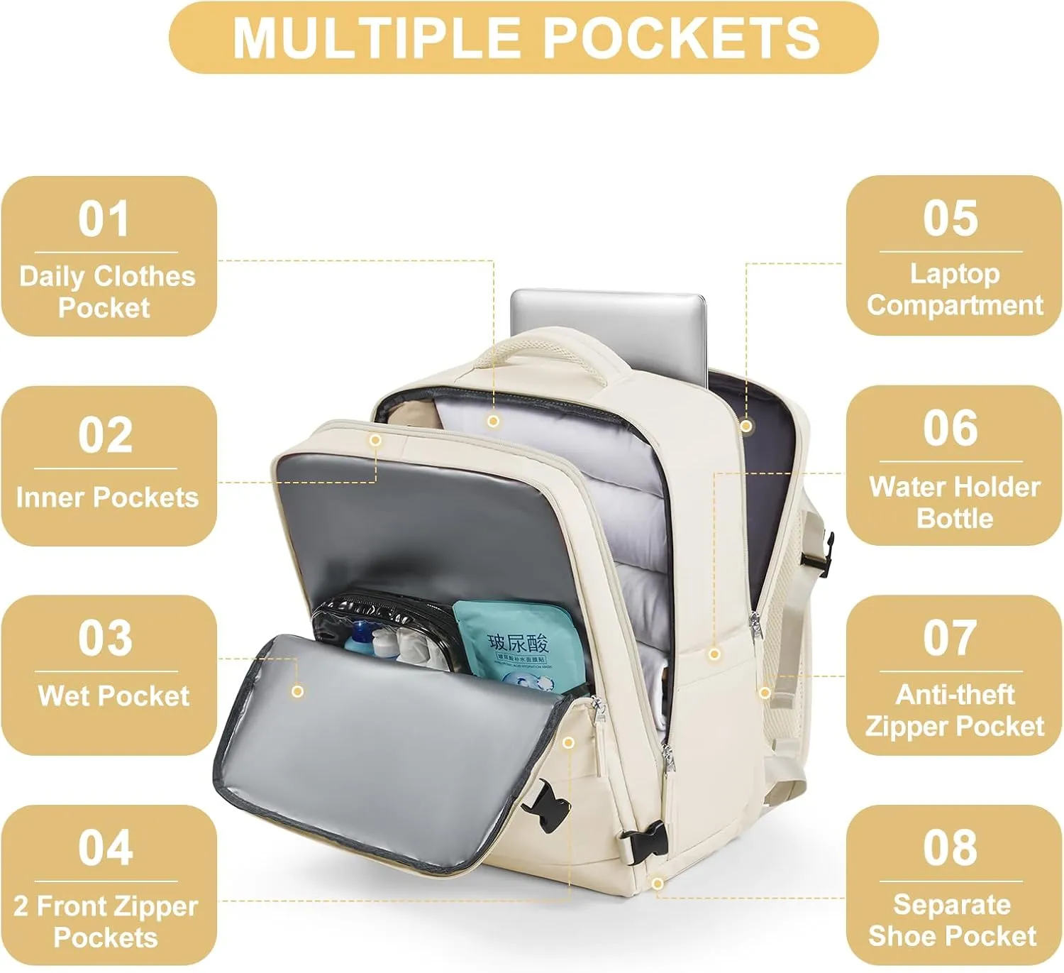 coofay Large Travel Backpack Carry on Flight Approved Mochila De Viaje Personal Item Backpack for Airlines Frontier Airlines Personal Item Bag Large Backpack for Travel Backpacks for Men Women Beige