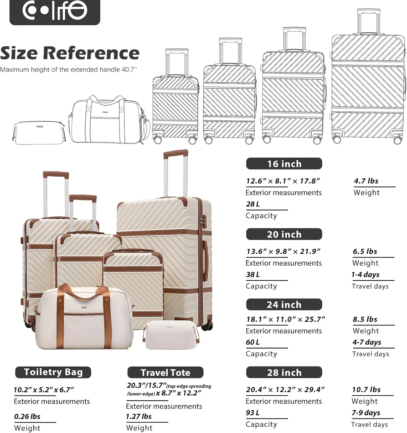 Coolife Luggage Set Suitcase Carry On Luggage PC Hardshell Luggage TSA Lock Spinner Wheels Telescopic Handle