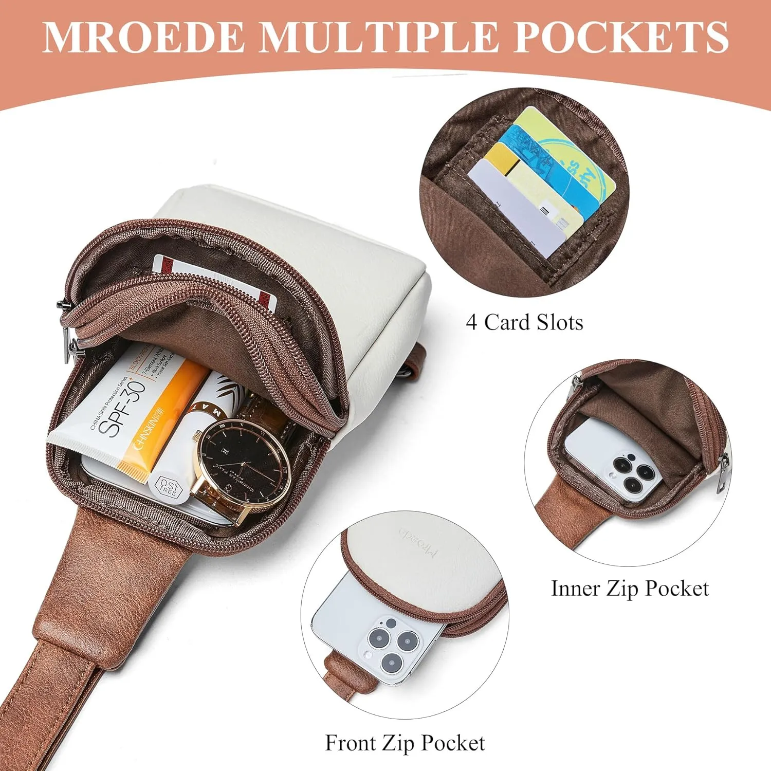 Crossbody Bags for Women Men Sling Bag 5 Pockets Fanny Pack Sling Backpack Chest Daypack Travel Purse Anti Theft
