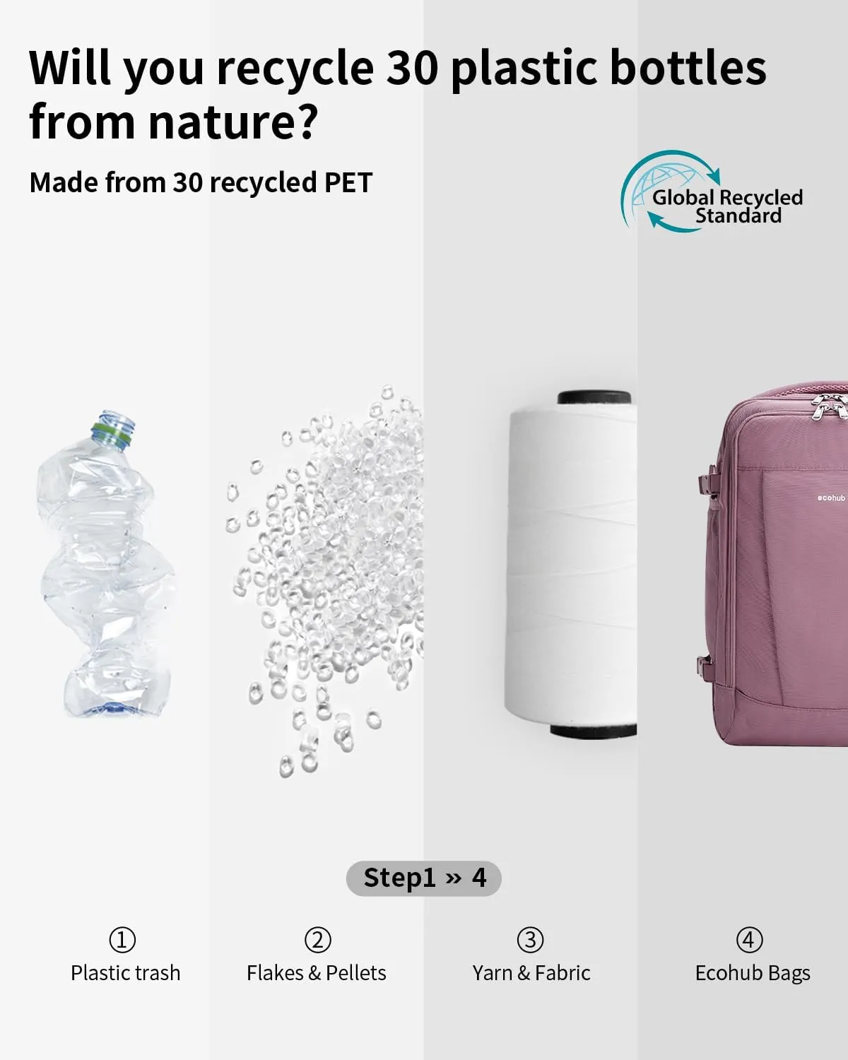 ECOHUB 17'' Travel Backpack, Personal Item Backpack with 13 Pockets, Flight Approved Carry on Backpack with USB Port & Luggage Sleeve, Travel bag for Women, Water Resistant Backpack, Pink