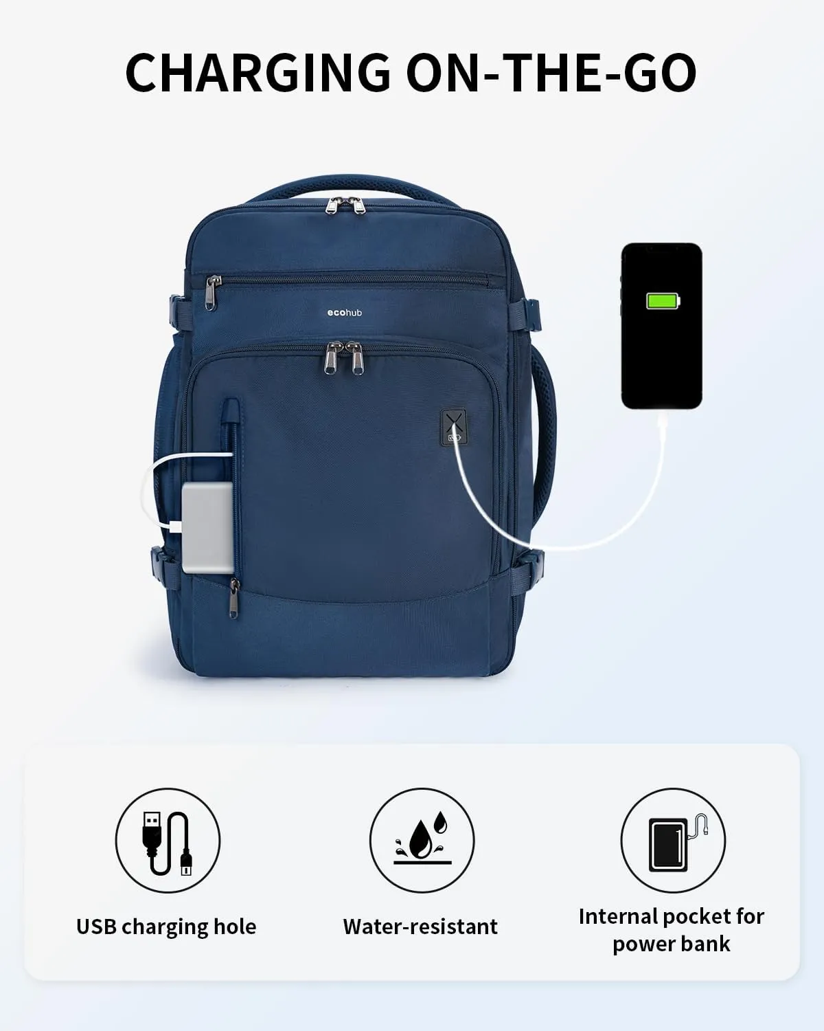 ECOHUB Travel Backpack for Men, 18x14x8 Spirit Airlines Personal Item Bag with Clear Toiletry Bag, Laptop Carry on Backpack with USB Port, Airline Approved Under Seat 14 Pockets 30L, Blue