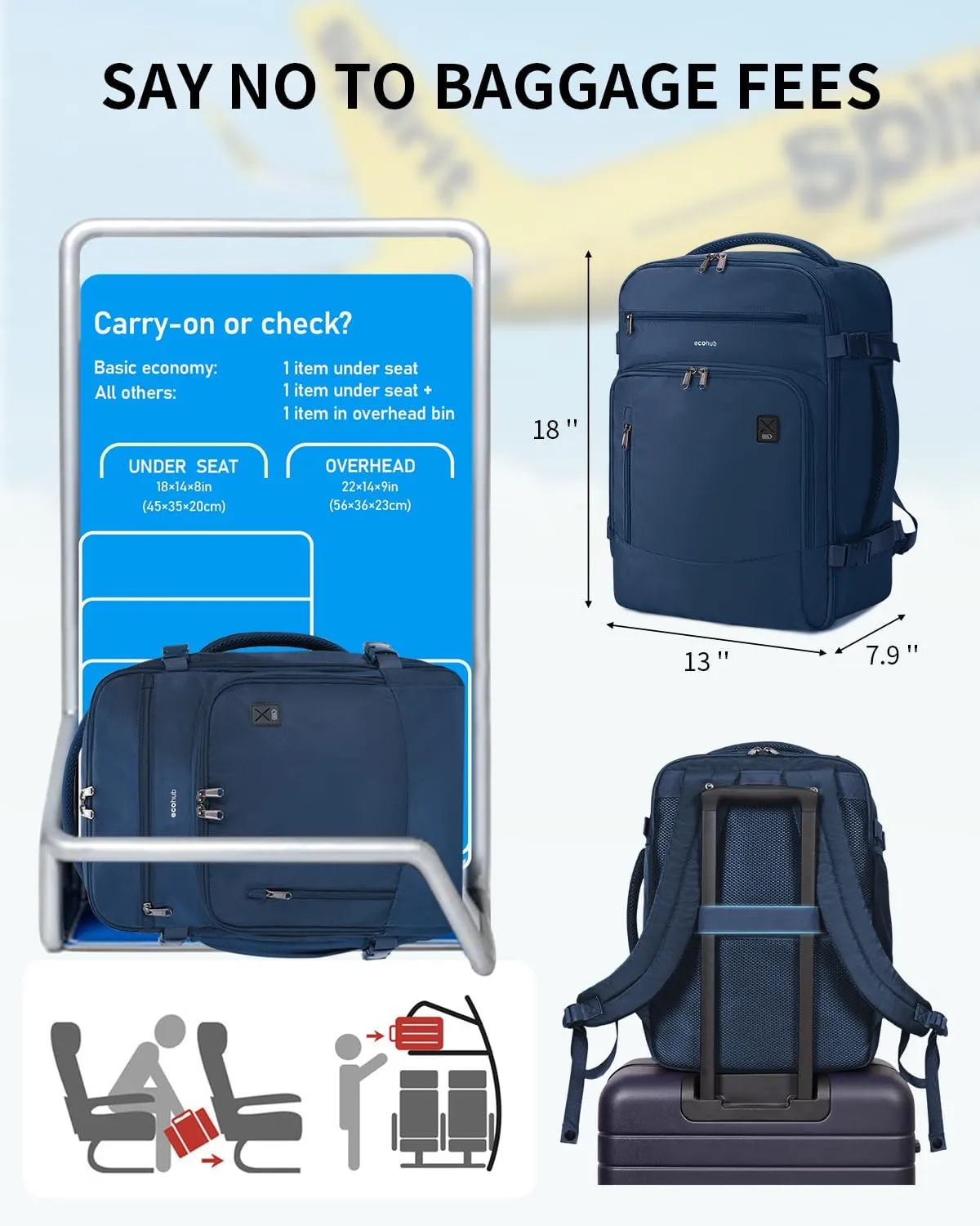 ECOHUB Travel Backpack for Men, 18x14x8 Spirit Airlines Personal Item Bag with Clear Toiletry Bag, Laptop Carry on Backpack with USB Port, Airline Approved Under Seat 14 Pockets 30L, Blue