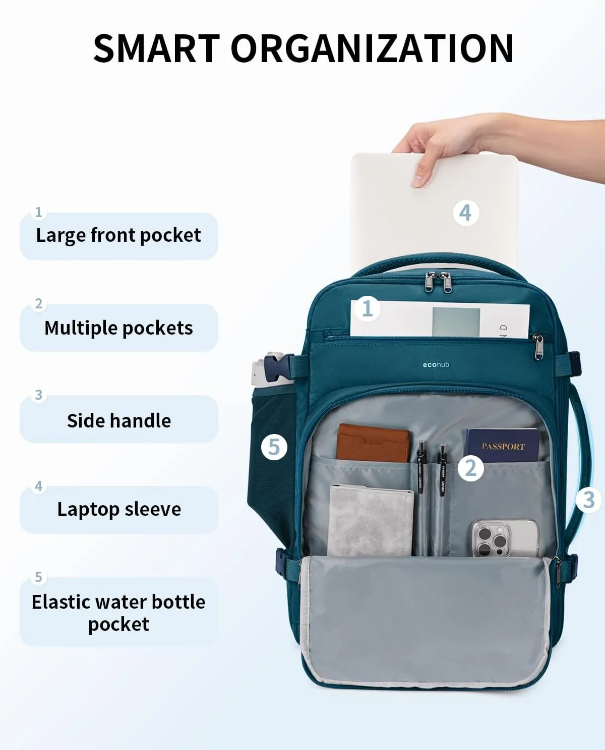 ECOHUB Travel Backpack for Men, 18x14x8 Spirit Airlines Personal Item Bag with Clear Toiletry Bag, Laptop Carry on Backpack with USB Port, Airline Approved Under Seat 14 Pockets, Blue Green