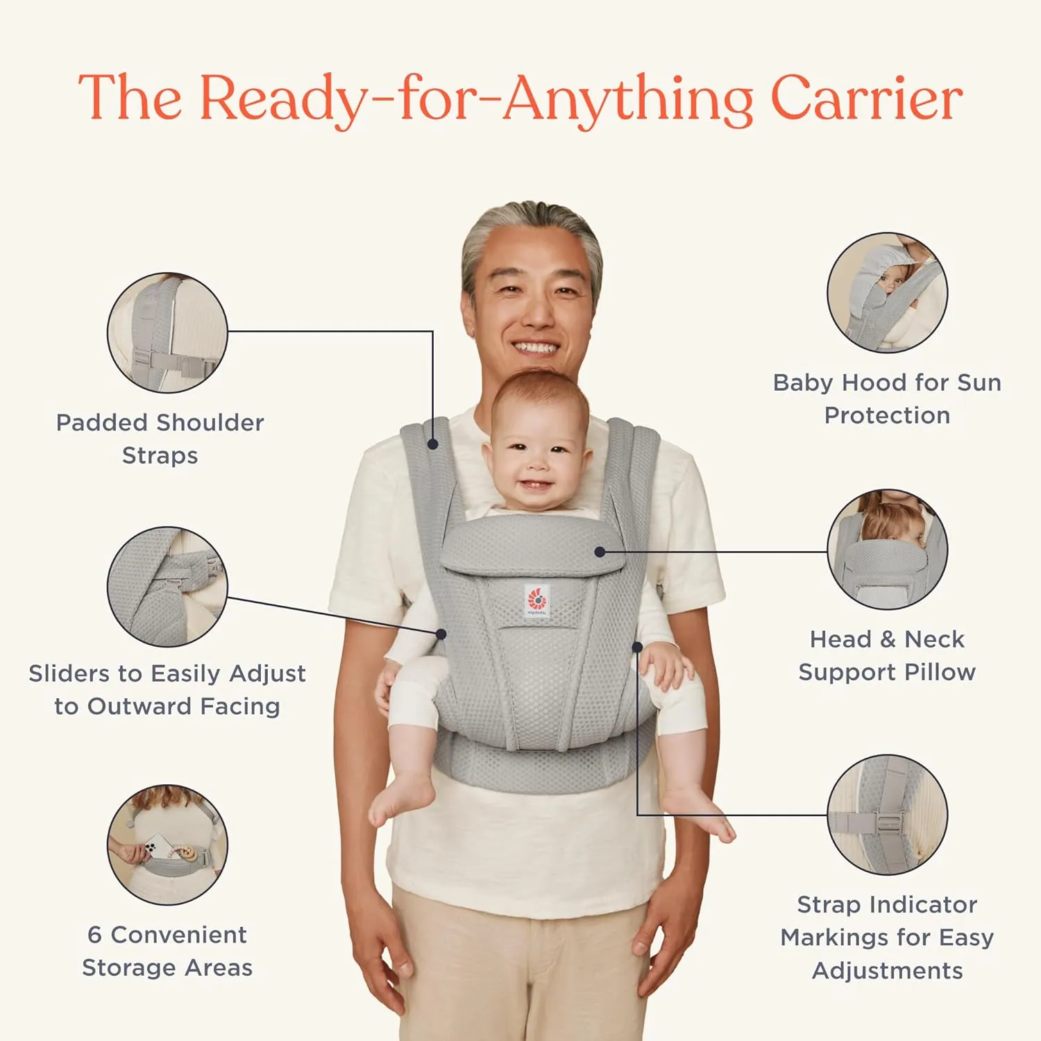 Ergobaby Omni Deluxe All Carry Positions Breathable Mesh Baby Carrier with Enhanced Lumbar Support & Airflow, Newborn to Toddler, (Holds 7-45 lbs), Natural Beige