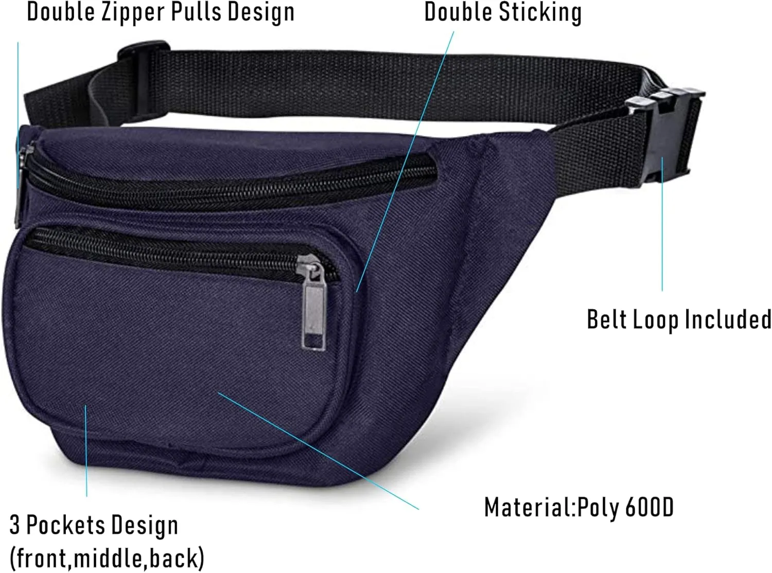 Fanny Pack, MISSMOON 3-Zipper Compartments Adjustable Waist Festival Workout Running Hiking Traveling Walking Sport Fishing Casual Hands-Free Wallets Crossbody Waist Pack Bag For Men Women NAVY BLUE