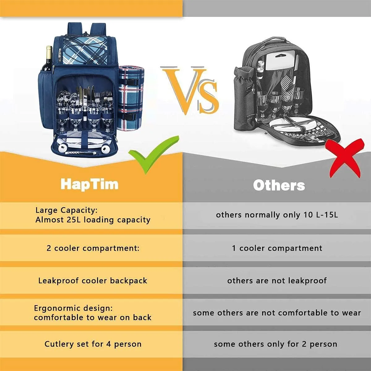 Hap Tim Picnic Backpack for 4 Person with Blanket, Insulated Leakproof Cooler Compartment, Wine Holder, Cutlery Set, Gifts Ideals for Wedding, Housewarming, White Elephant, Bridal Showers(36079-BL)
