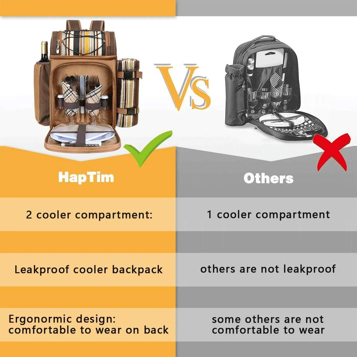 Hap Tim Picnic Basket Backpack for 2 Person with 2 Insulated Cooler Compartment, Wine Holder, Fleece Blanket, Cutlery Set, Wedding Gifts for Couples, Bridal Shower Gifts, Engagement Gifts