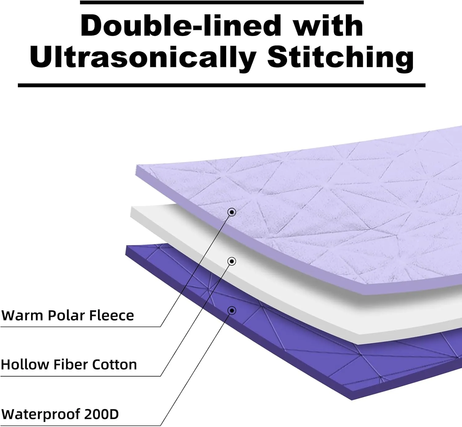 Hooded Outdoor Waterproof Blanket, Foldable Fleece Stadium Blanket for Outdoor Sports Event, Camping, Concerts, Car, Pet, Picnics - Windproof, Wearable, Machine Washable 80" x 58"