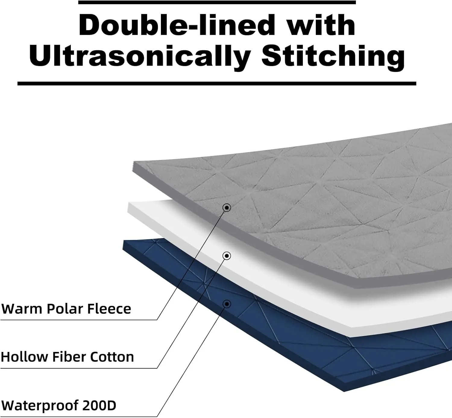 Hooded Outdoor Waterproof Blanket, Foldable Fleece Stadium Blanket for Outdoor Sports Event, Camping, Concerts, Car, Pet, Picnics - Windproof, Wearable, Machine Washable 80" x 58"