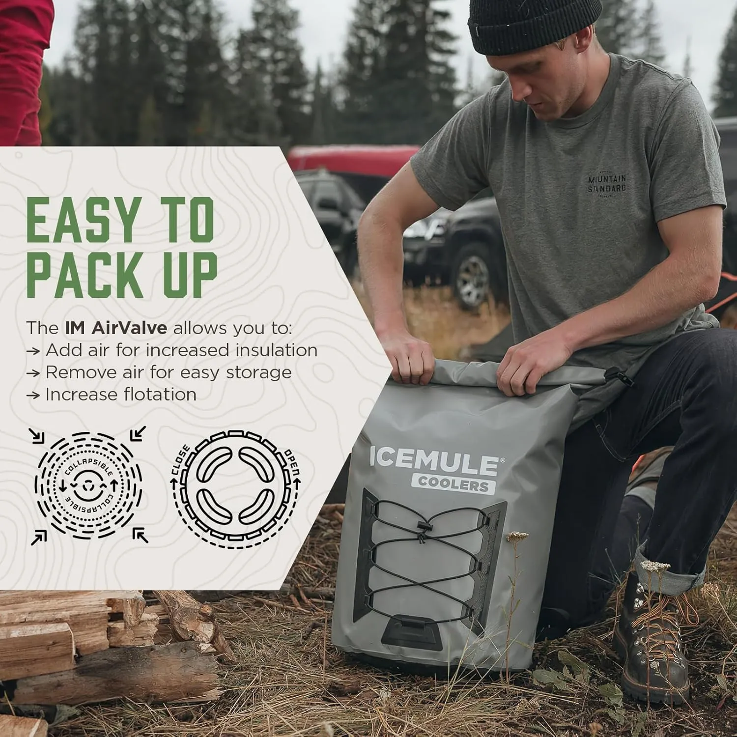 ICEMULE Pro Collapsible Backpack Cooler – Hands Free, 100% Waterproof, 24  Hours Cooling, Soft Sided Cooler