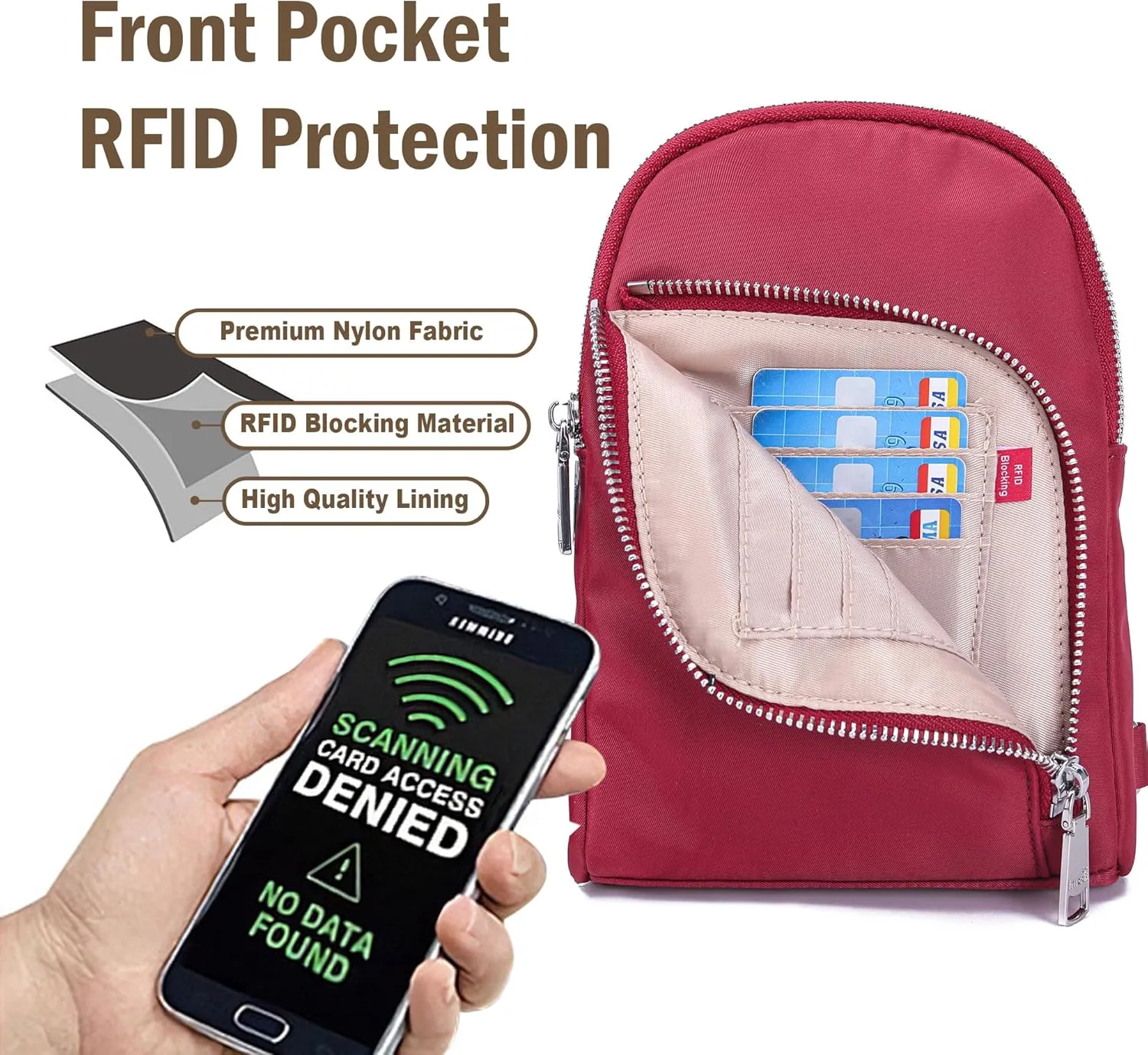 INICAT RFID Blocking Nylon Crossbody Bag for Women Small Sling Bag Travel Fanny Packs Belt Bag（red）