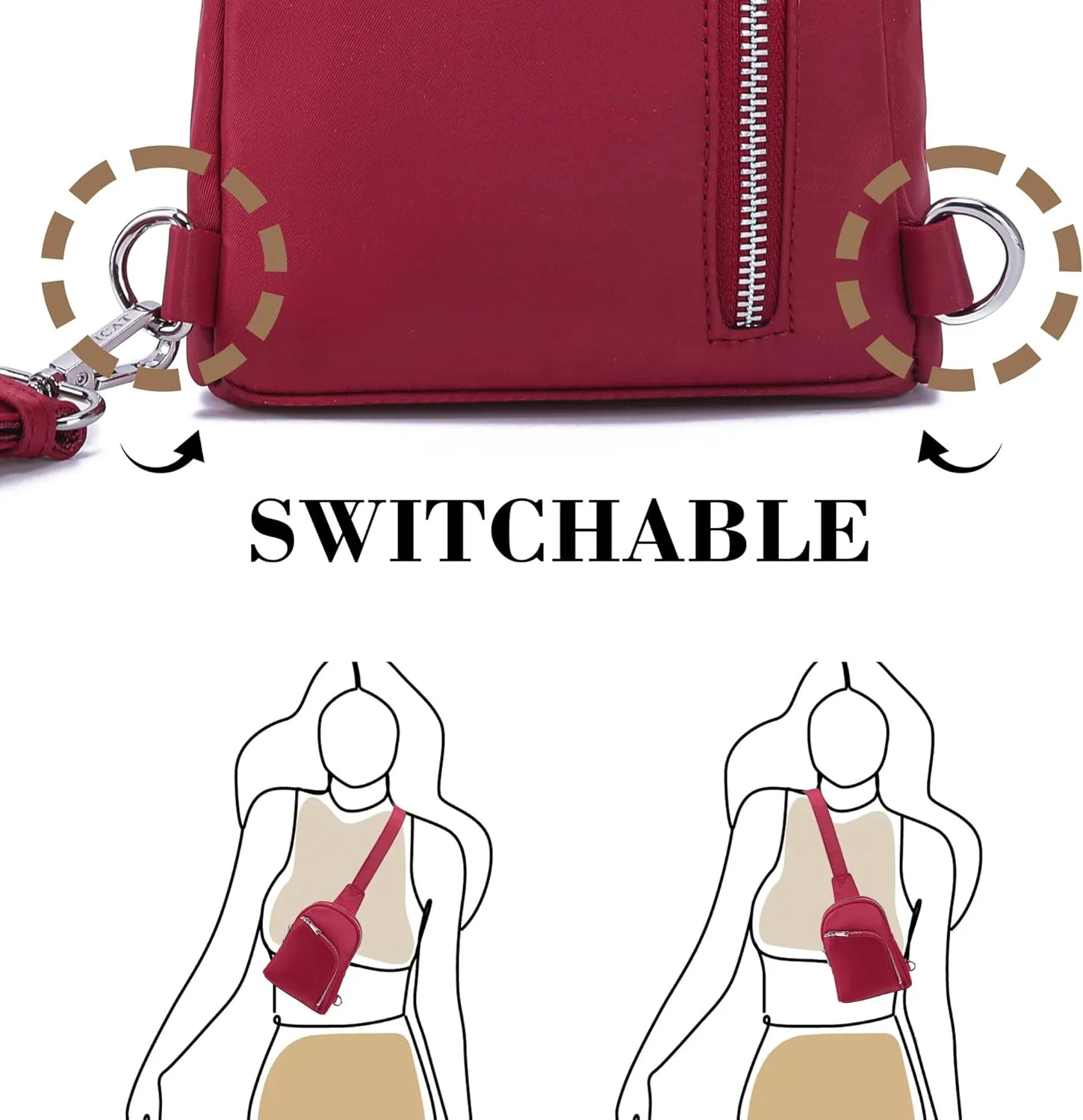 INICAT RFID Blocking Nylon Crossbody Bag for Women Small Sling Bag Travel Fanny Packs Belt Bag（red）