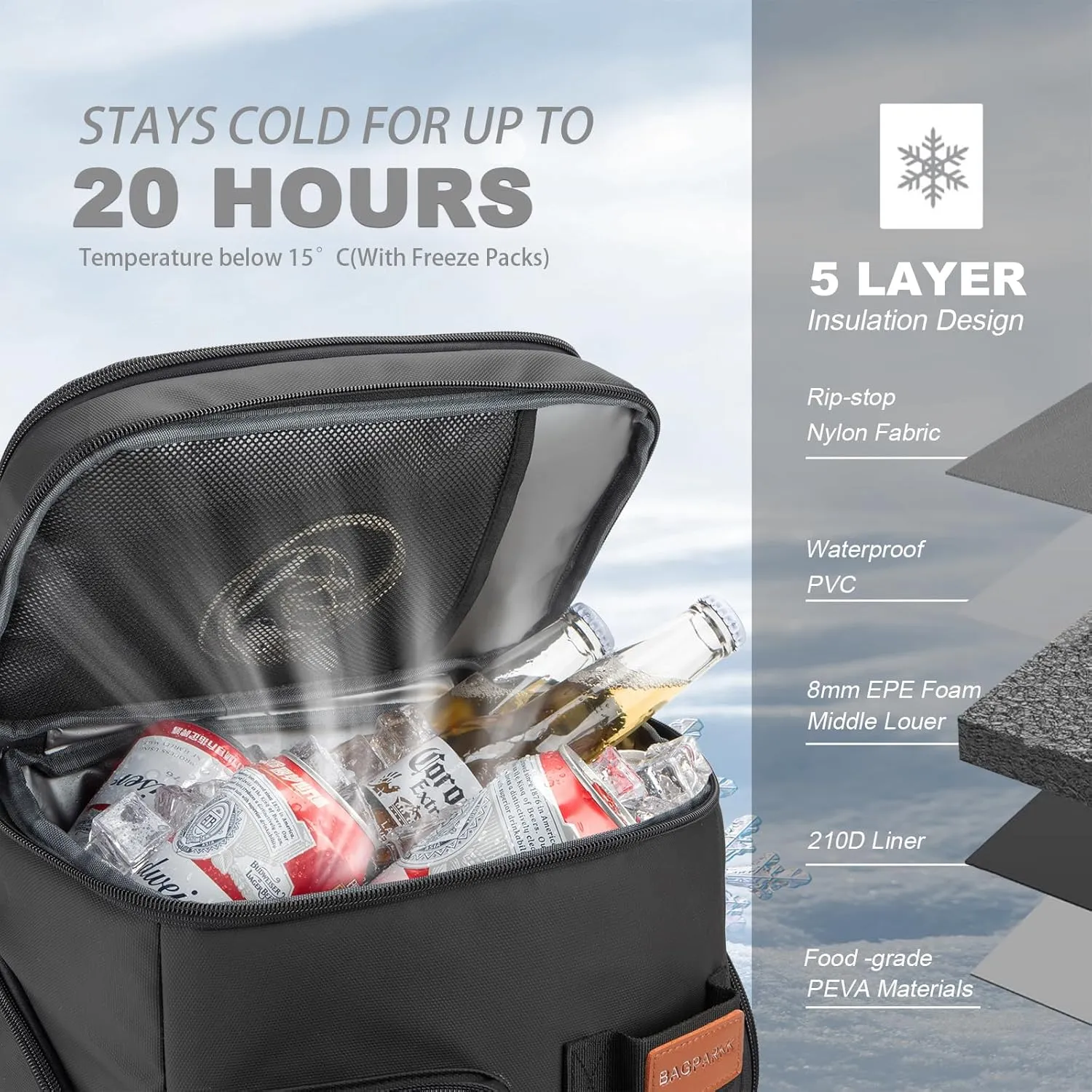Insulated Cooler Backpack,33 Cans Multifunctional Double Deck Leakproof Cooler Bag with Sternum Strap,Large Capacity Lightweight Travel Camping Beach Backpack
