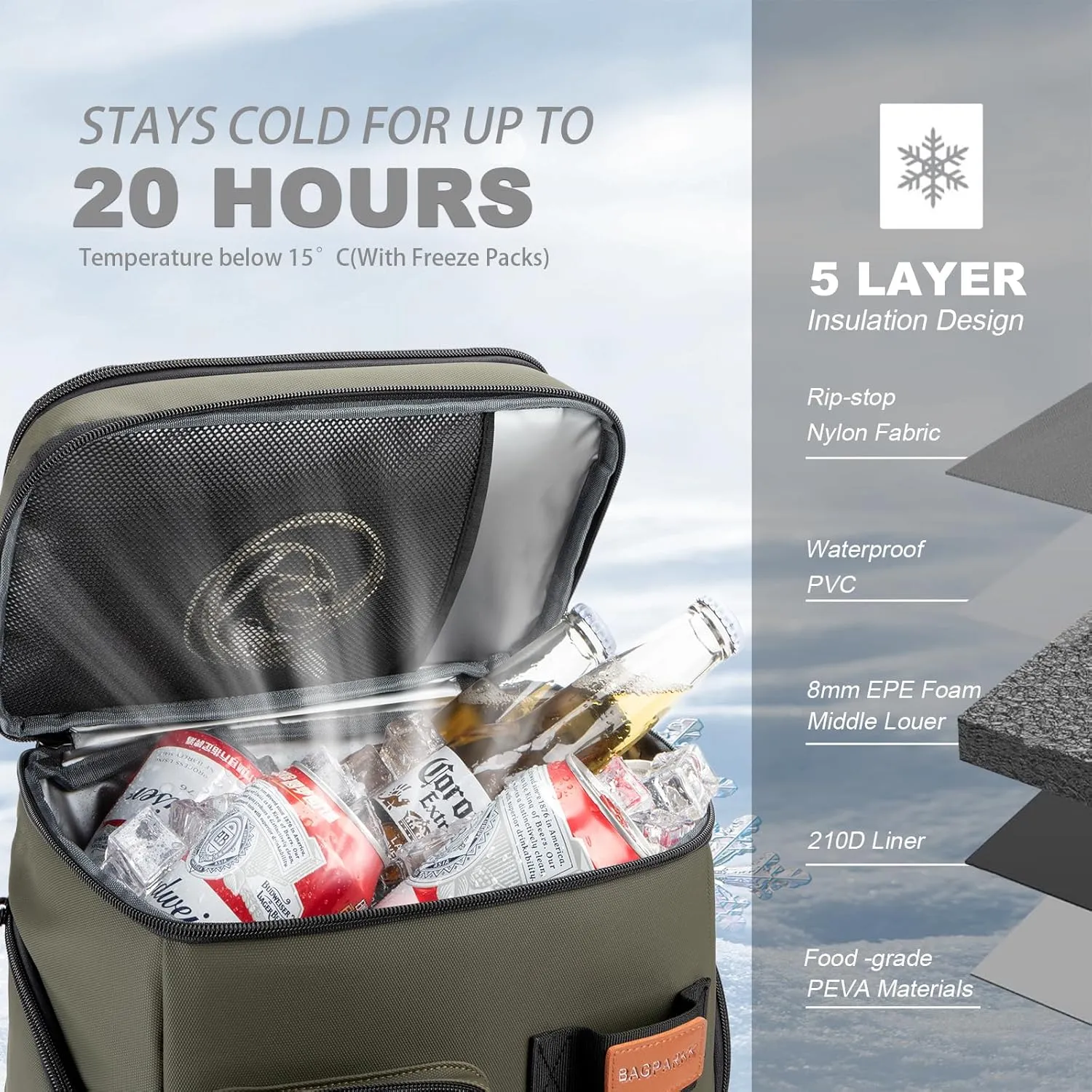 Insulated Cooler Backpack,33 Cans Multifunctional Double Deck Leakproof Cooler Bag with Sternum Strap,Large Capacity Lightweight Travel Camping Beach Backpack