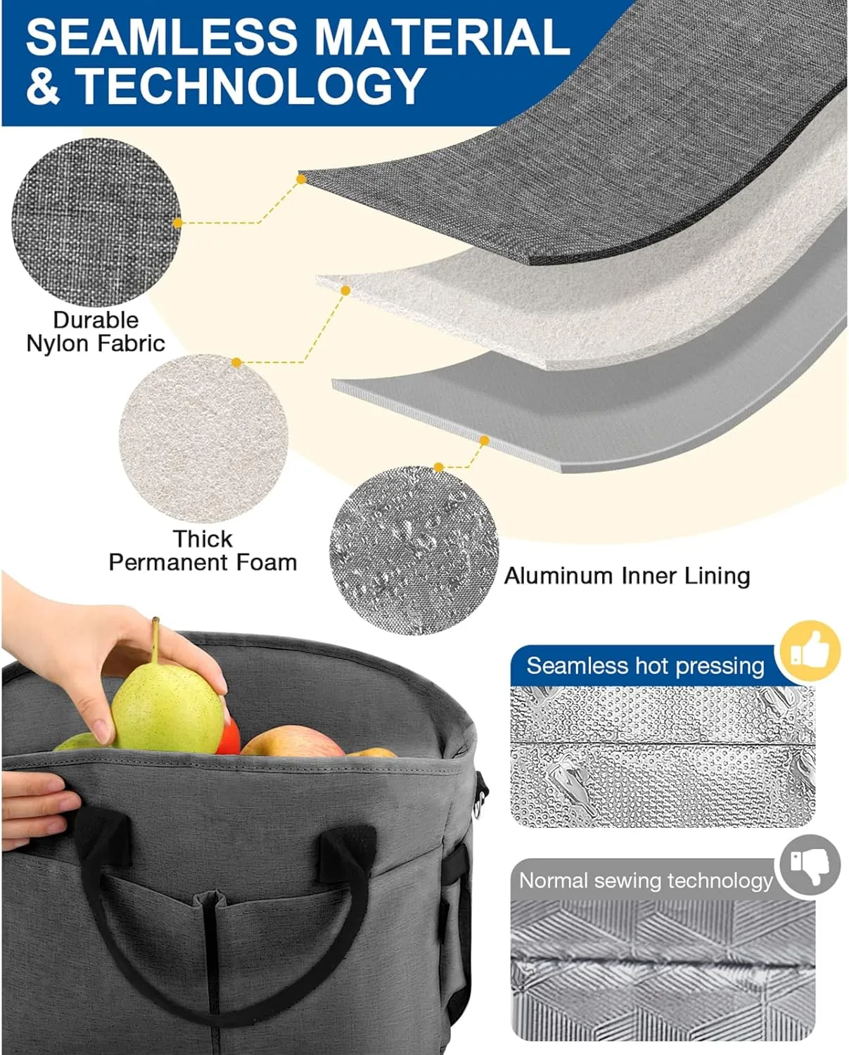 Insulated Lunch Bags for Women, Extra Large Lunch Tote Box with Shoulder Strap, Water Bottle Holders and Side Pockets, Leakproof Cooler Lunch Bag for Work Picnic Camping Beach