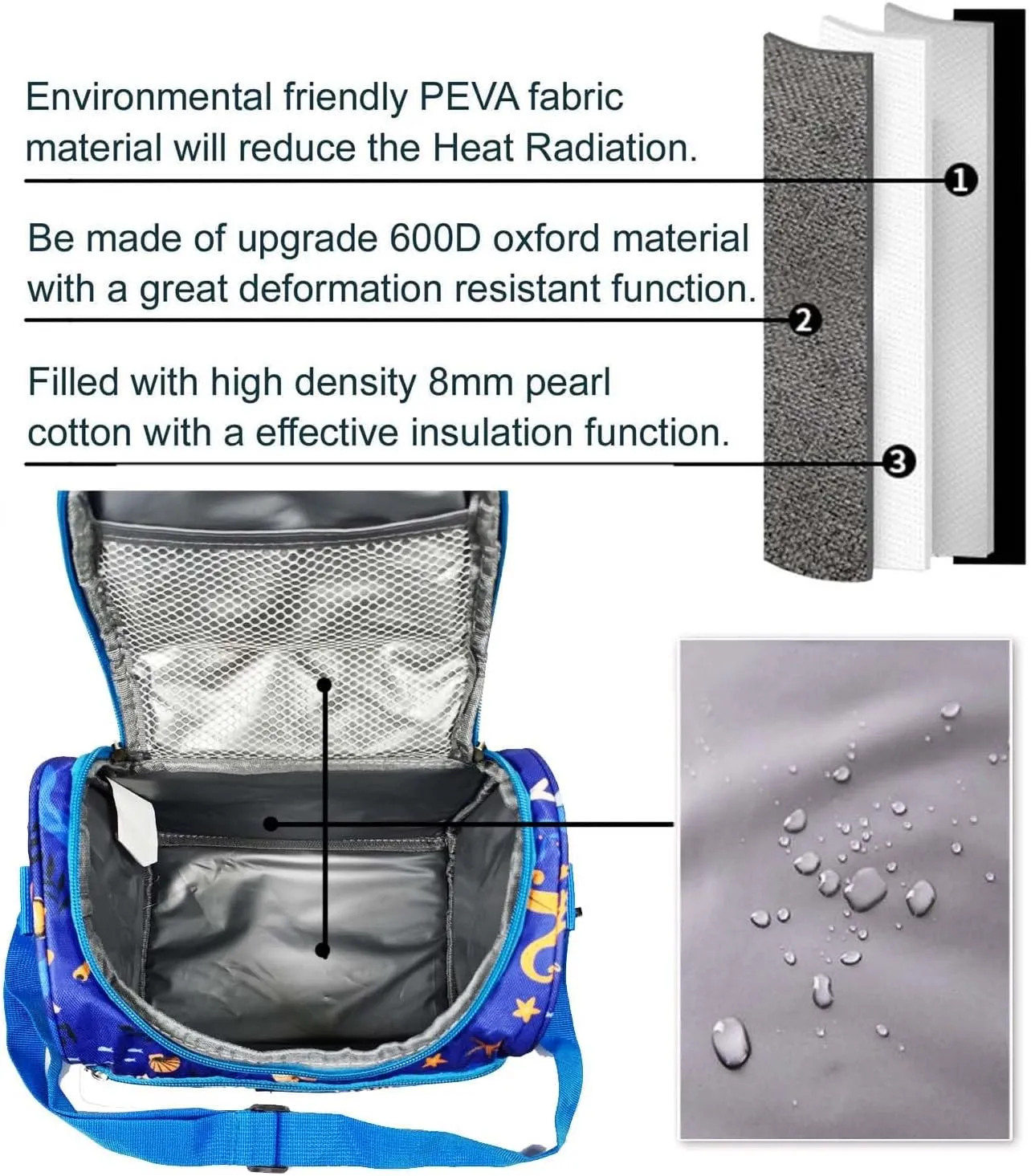Kids Lunch Bag insulated Cooler Lunch Box for Girls Boys Children Student Small Bento Bags for School Picnic with Detachable Strap Two Side Mesh Pockets
