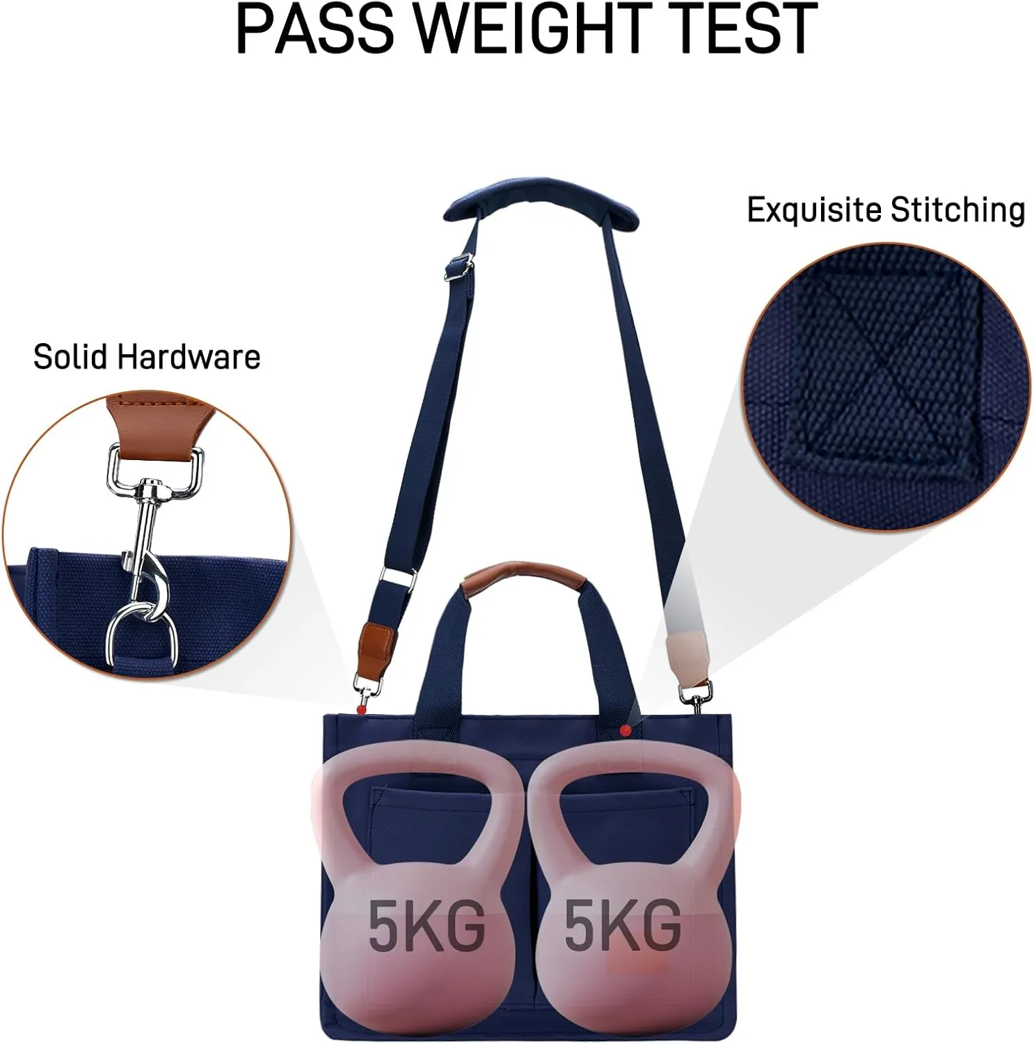 KKXIU Large Canvas Tote Bag for Women with Zipper and Compartments Crossbody Work Bible Messenger Purse Bag With Pockets