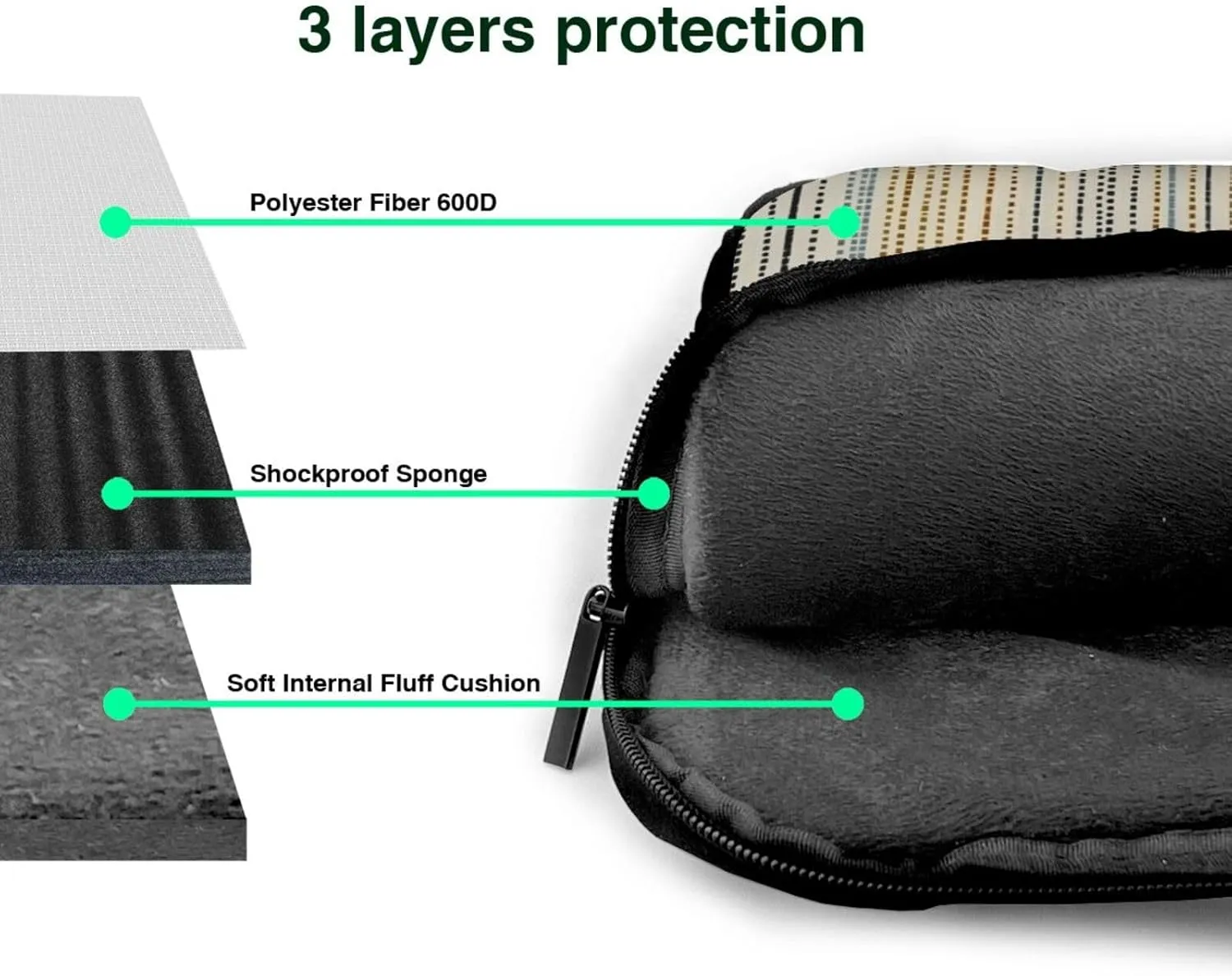 Laptop Bag Vintage Stripe Laptop Tote Bag Women Men Laptop Sleeve Case Lightweight Computer Bag