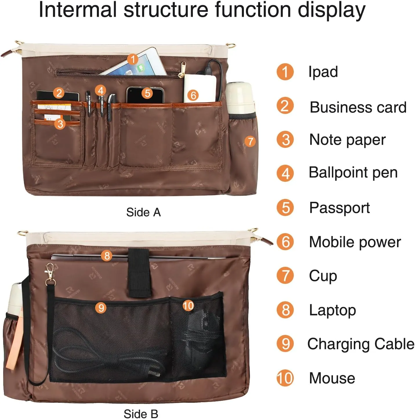 Laptop Tote Bag for Women 17 Inch Canvas Teacher Work Tote Bag with USB Charging Port Large Computer Bag Handbag Satchel Shoulder with Shoulder Straps