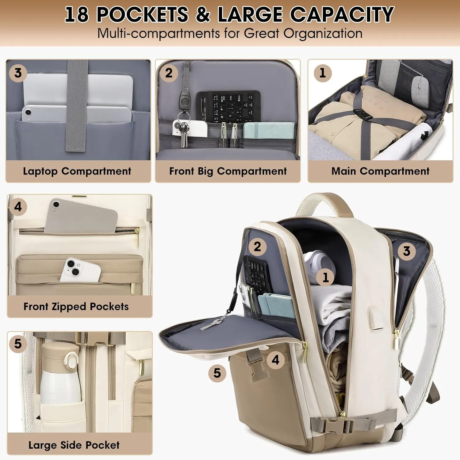 Large Travel Backpack for Women, 50L Carry On Backpack Flight Approved, Waterproof Personal Item Travel Bag fits 18 inch Laptop, TSA Suitcase Luggage Daypack Business Weekender Overnight Bags, Beige