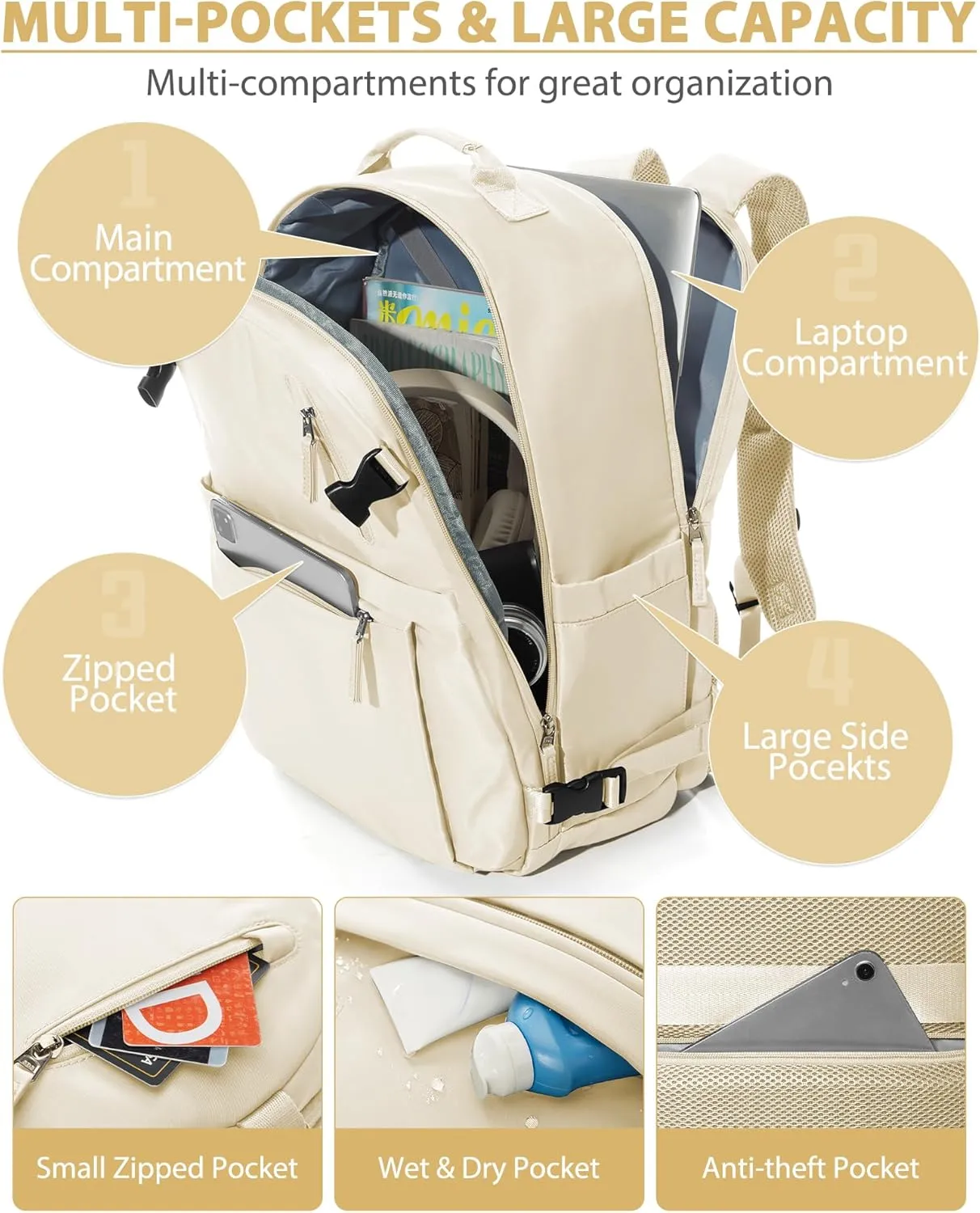 Large Travel Backpack for Women & Men - Carry On & Personal Item - Business & Laptop Daypack - Gym & College Casual Daypack for Weekend Hiking - Beige
