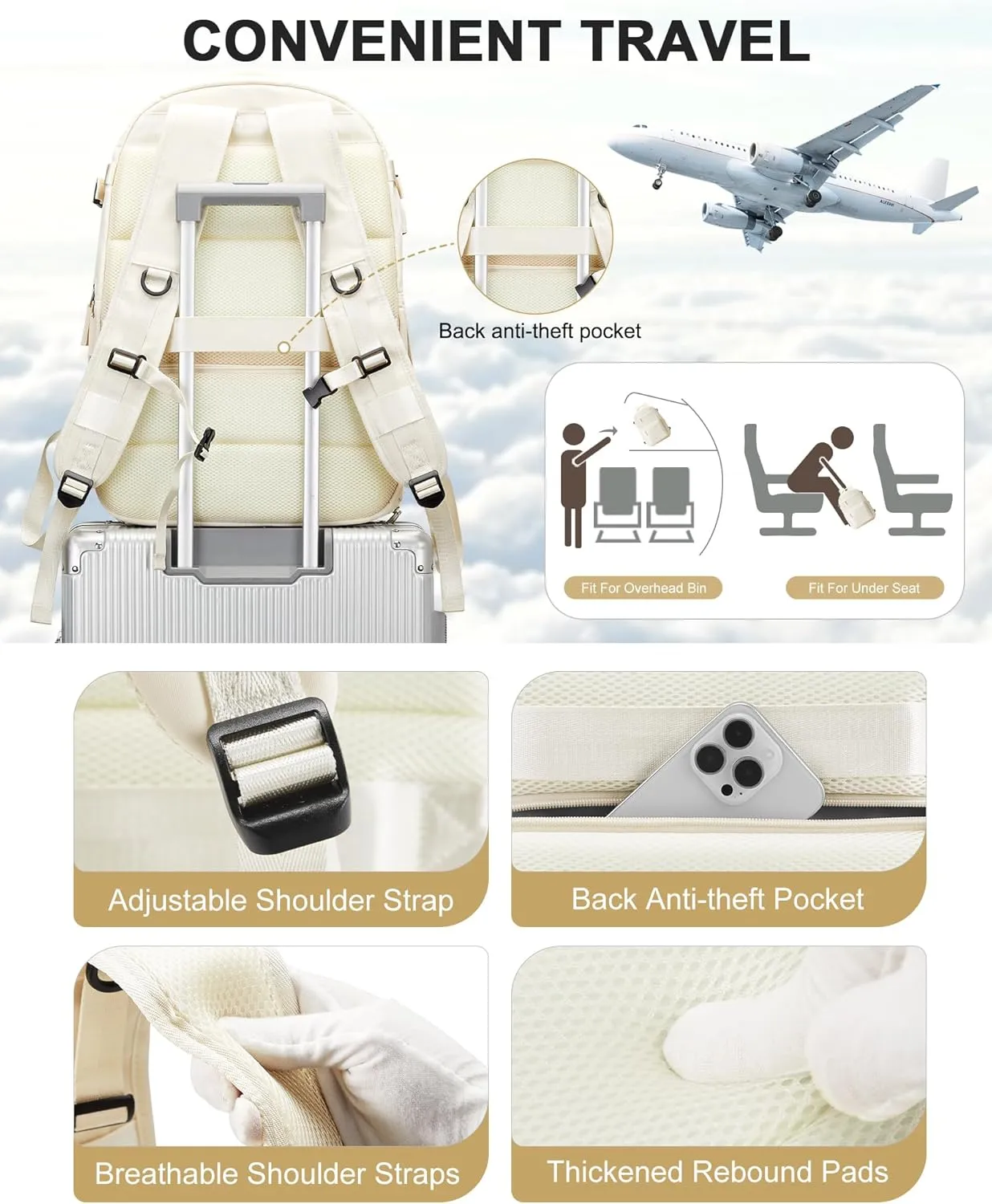 Large Travel Backpack For Women Men,Mochila de Viaje,Carry On Backpack with USB Charging Port & Shoe Pouch,Airline Approved Personal Item Travel Bag,Waterproof Luggage Backpack(Beige)