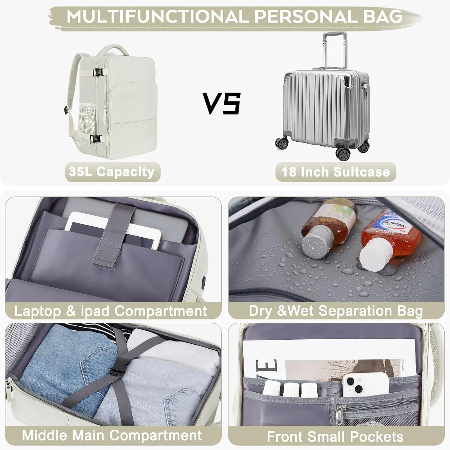 Large Travel Backpack Women, Carry On Backpack, Airplane Approved Personal Item Bag, Lightweight Laptop Backpack, Casual Work Gym College Weekender Bag, Beige