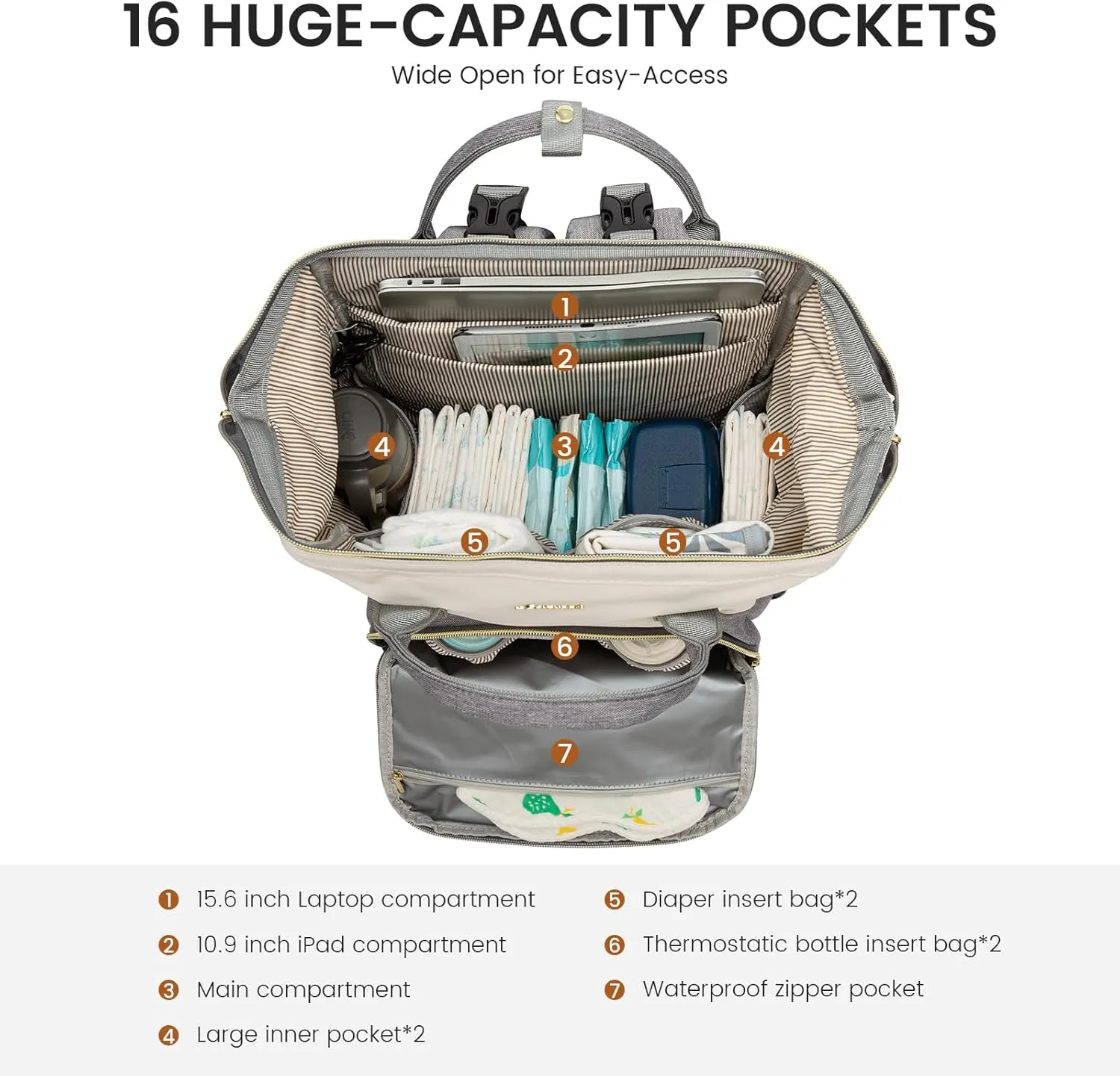 LOVEVOOK Diaper Bag Backpack, Baby Bag with Changing Station, Large Diaper Backpack for Moms Dads, Waterproof Leather Accents Baby Boy and Girl Bag for Travel Baby Essentials, Grey-Beige