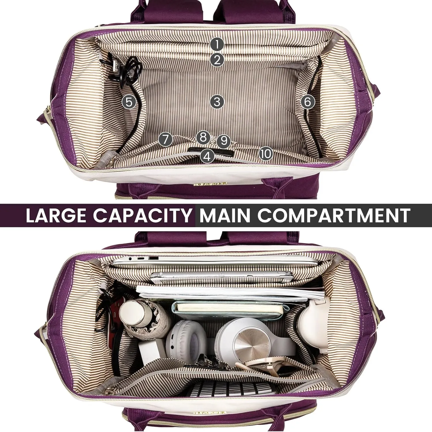 LOVEVOOK Laptop Backpack Purse for Women Men, Nurse Work Business Travel Backpack Bag, Wide Open Backpack, Lightweight Water Resistent Daypack with USB Charging Port, 15.6 inch, Beige-Purple-Black
