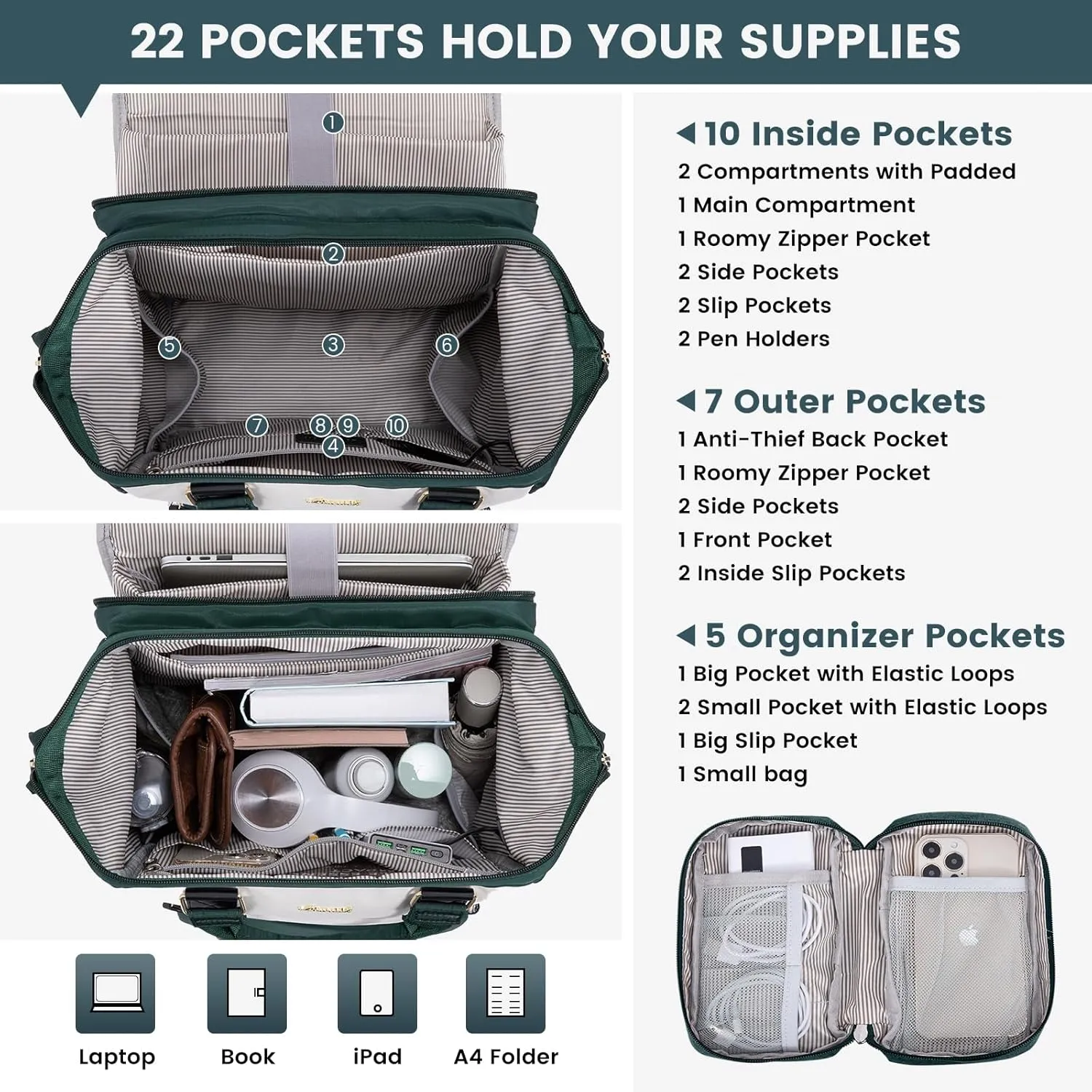 LOVEVOOK Laptop Backpack, Travel Bag with 17.3 inch Laptop Compartment, Water Resistant Teacher Nurse Doctor Work Bag, Anti-theft Daypack, Beige Green