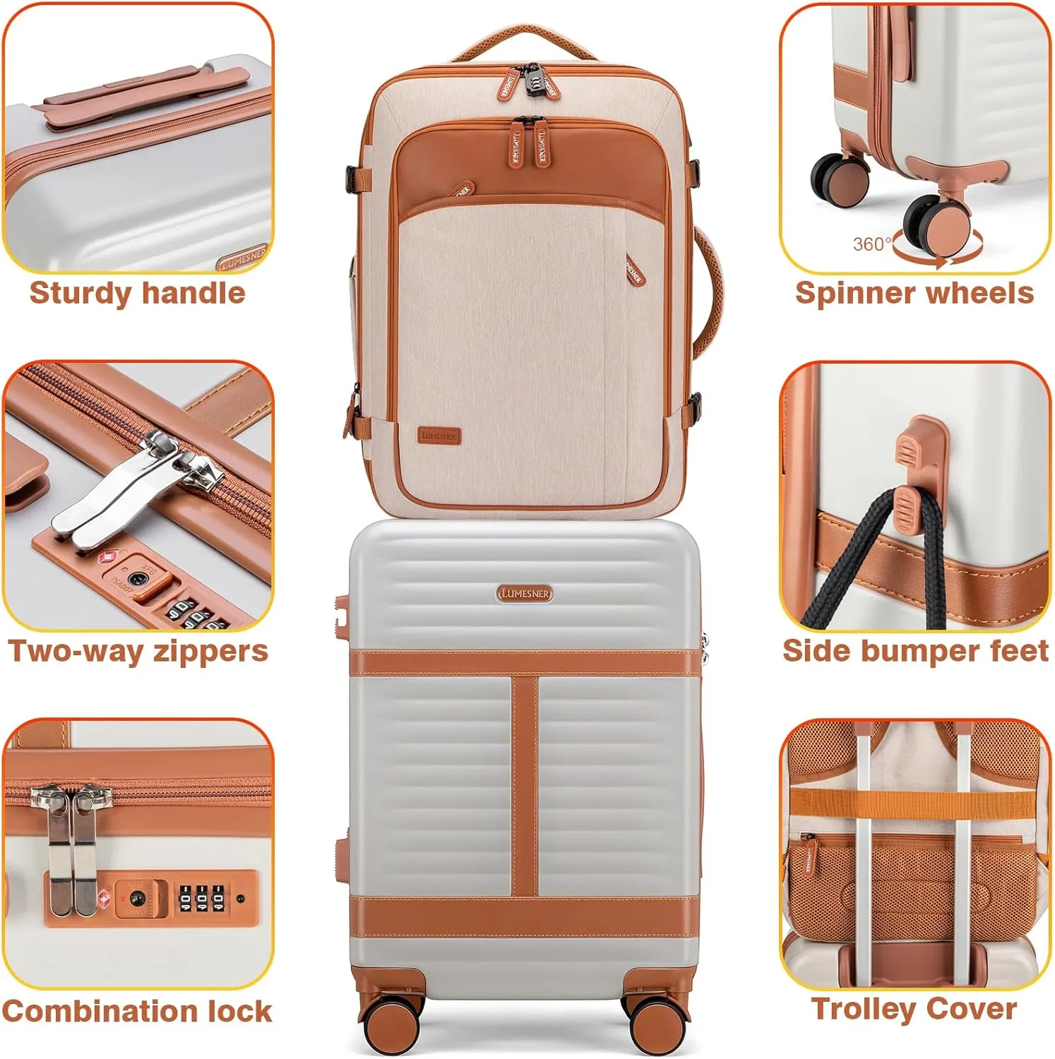 Lumesner Carry on Travel Backpacks, Extra Large 40L Flight Approved for Men & Women,Expandable Suitcase backpack (Beige(20inch luggage sets))